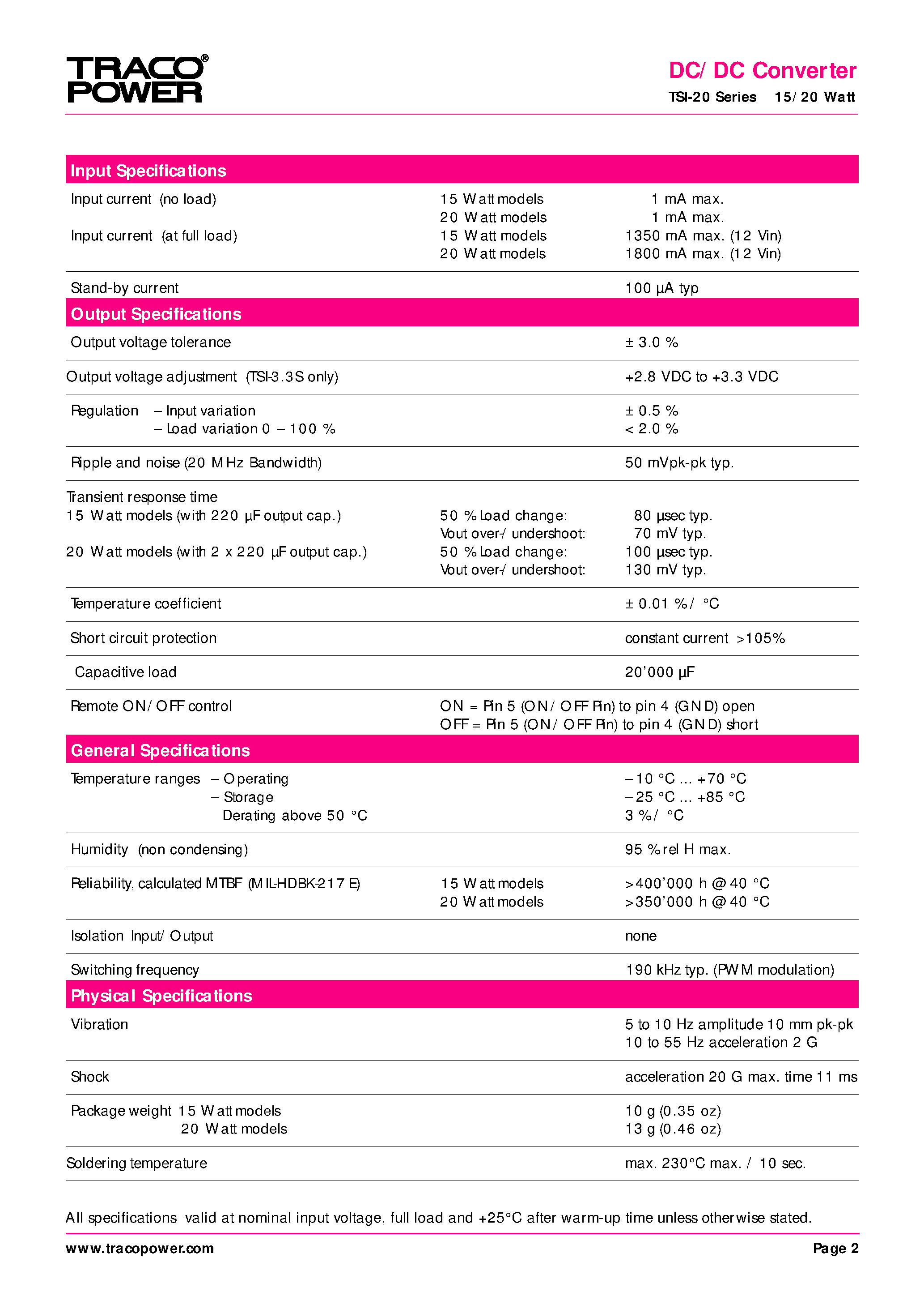 Datasheet TSI-3.3S3R0 page 2 Datasheet TSI-3.3S3R0 - DC/DC Converter page 2