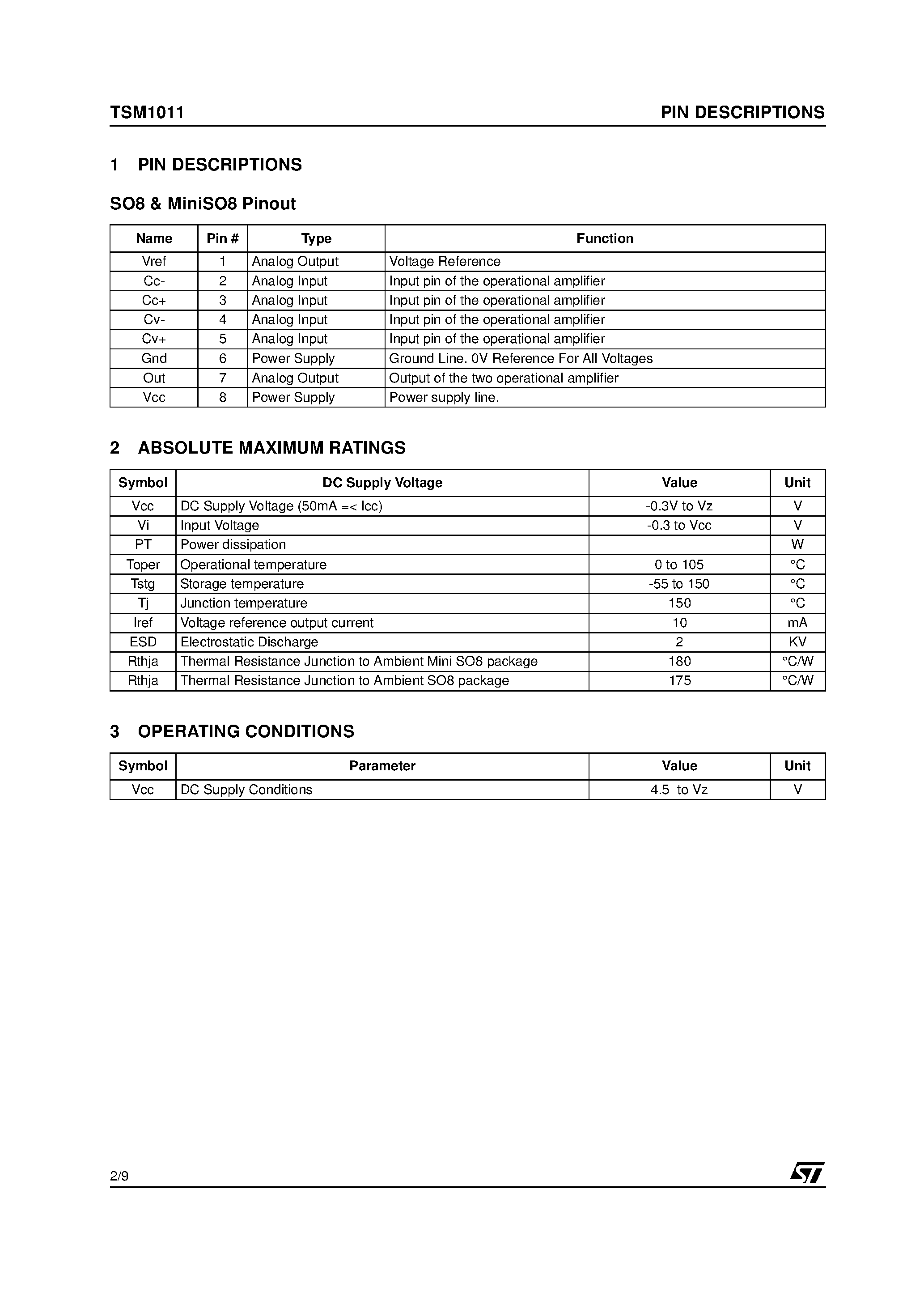 Datasheet TSM1011AIS page 2 Datasheet TSM1011AIS - Constant Voltage and Constant Current Controller for Battery Chargers and Adapters page 2