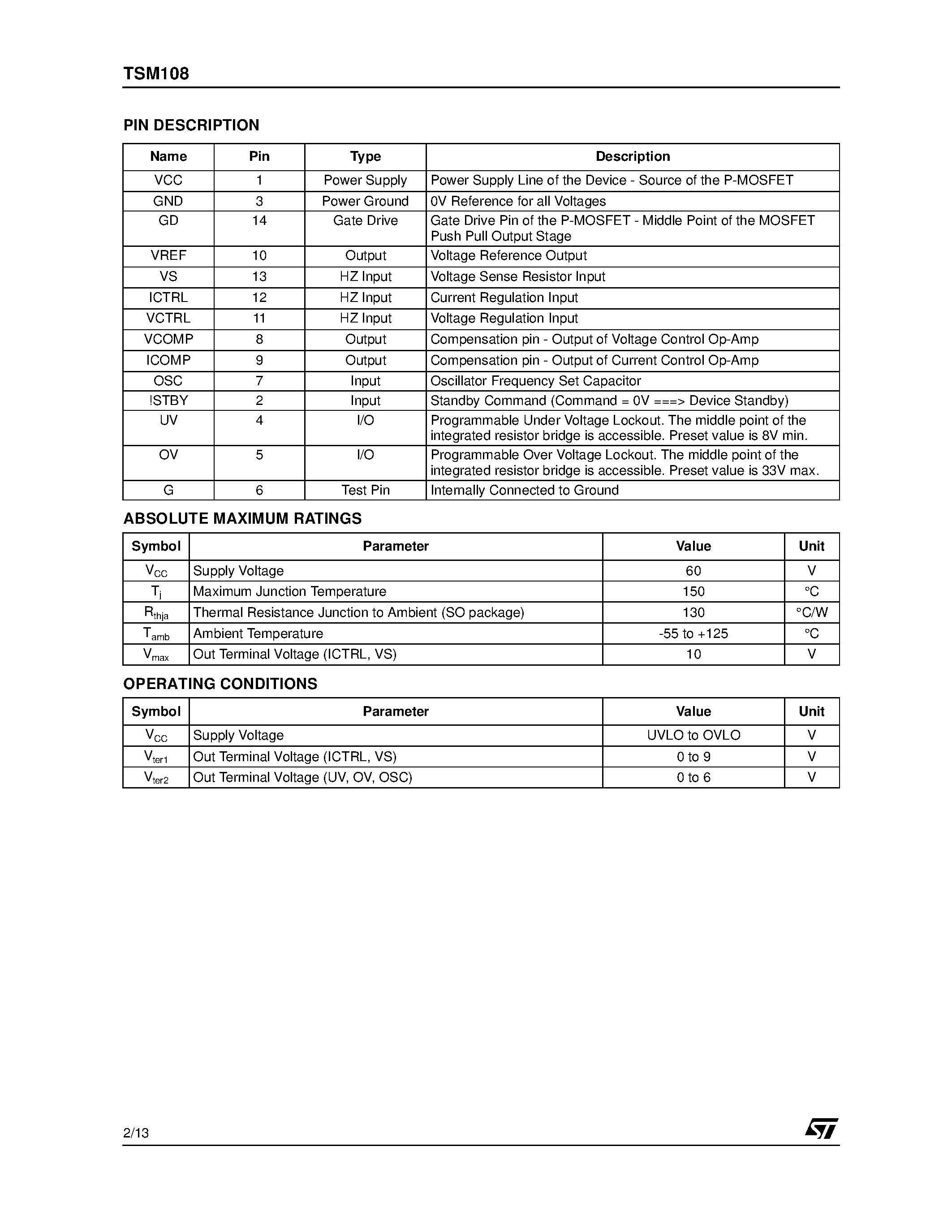 Datasheet TSM108D - AUTOMOTIVE SWITCH MODE VOLTAGE AND CURRENT CONTROLLER page 2