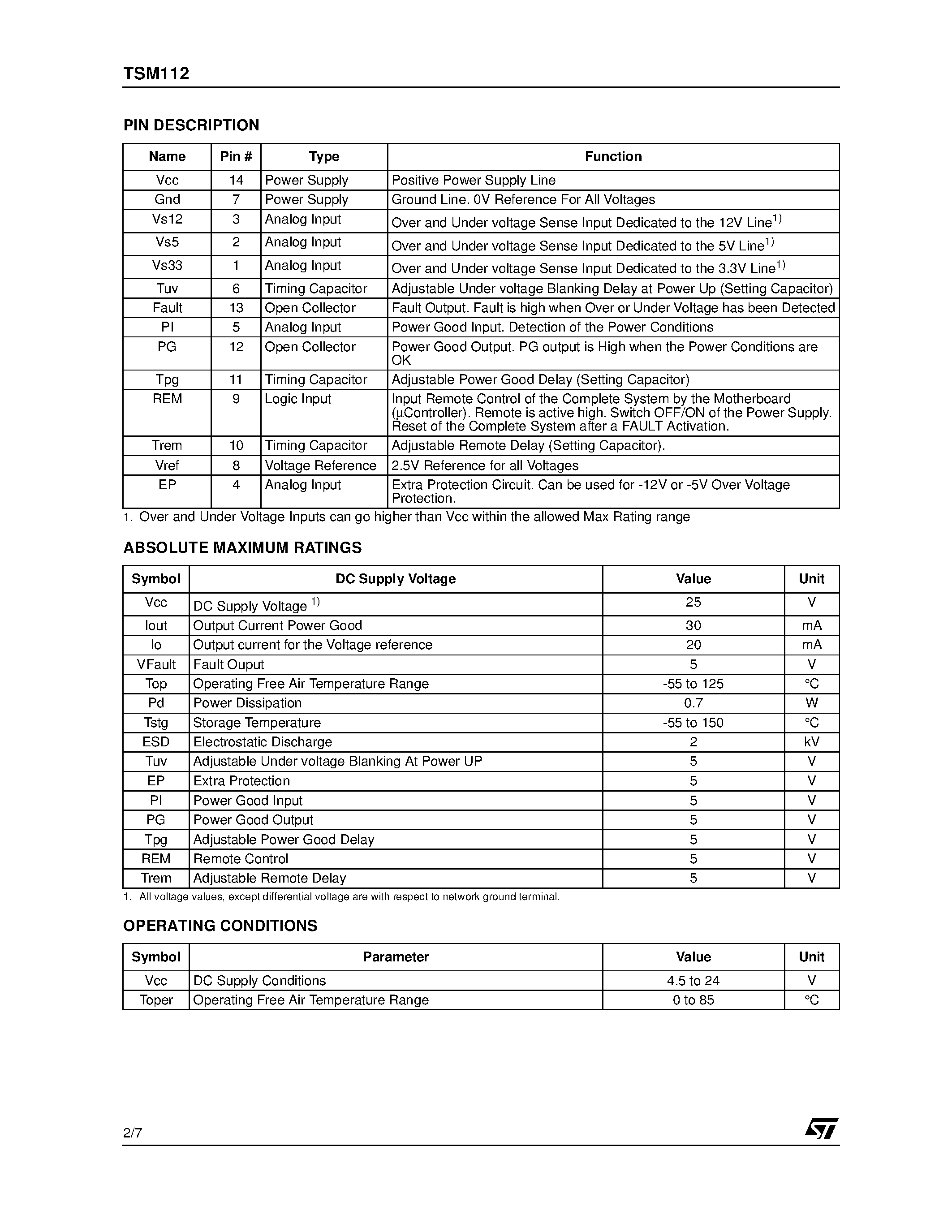 Datasheet TSM112 - 3.3V 5V 12V HOUSEKEEPING IC page 2