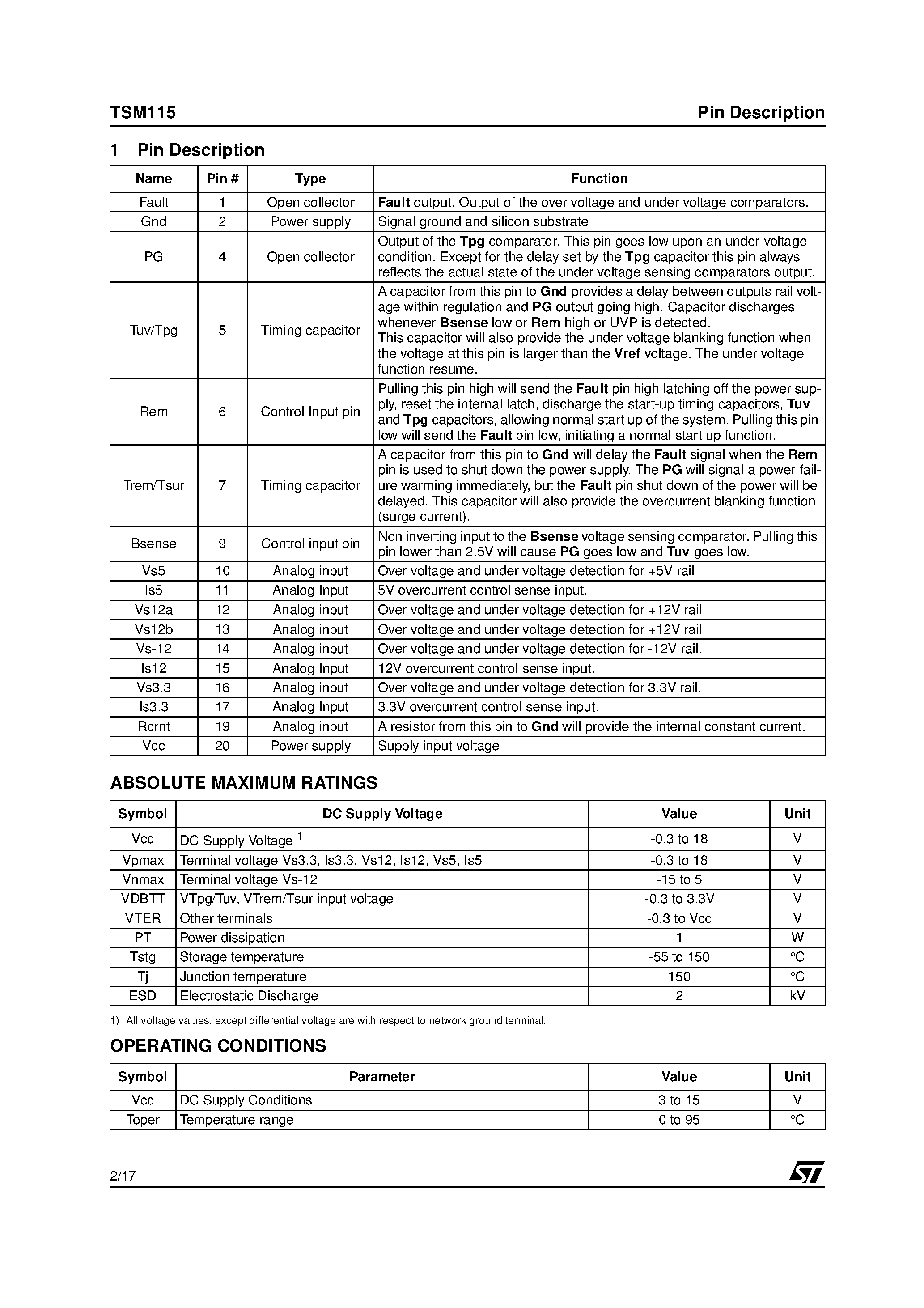 Datasheet TSM115CD - 3.3V +5V 12V Housekeeping IC page 2