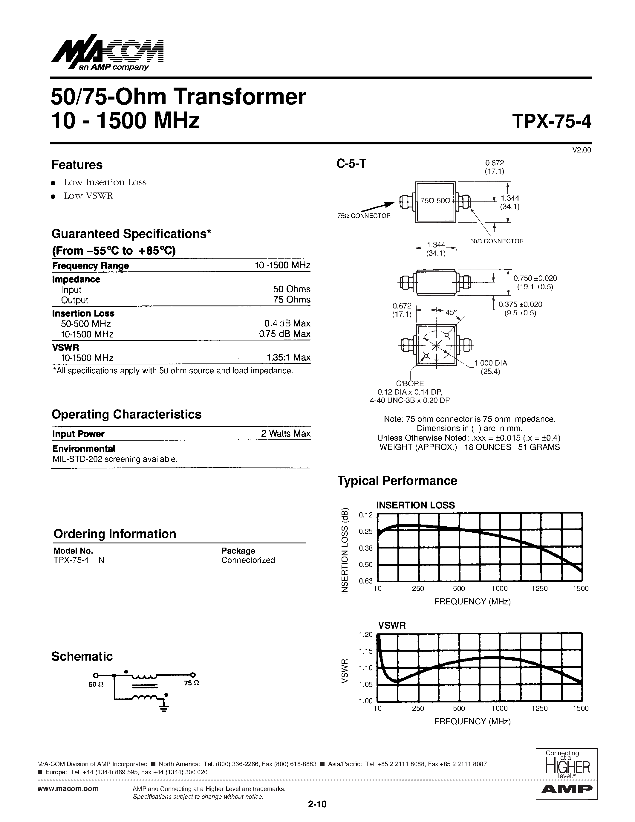Даташит на микросхему TPX-75-4 страница 1 Даташит TPX-75-4 - 50/75-Ohm Transformer 10 - 1500 MHz страница 1