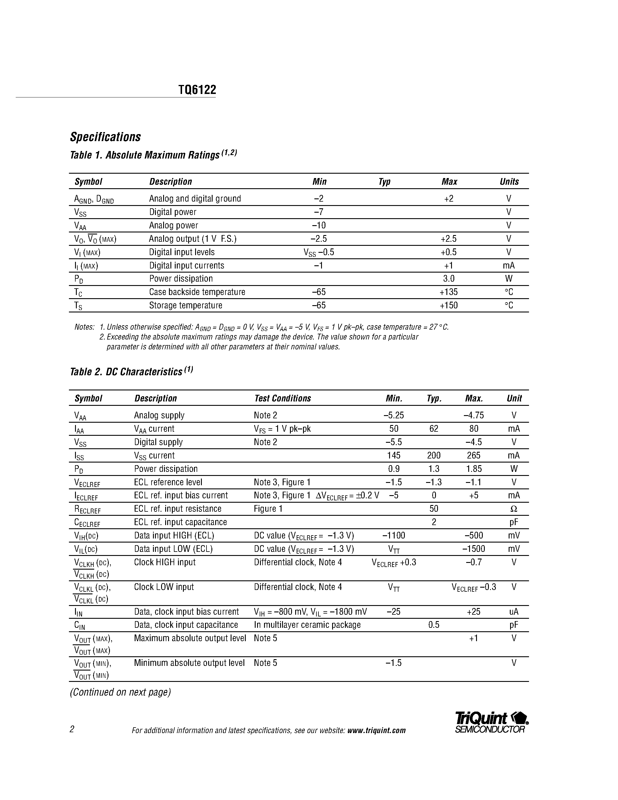Datasheet TQ6122 - 1 Gigasample/sec/ 8-bit Digital-to-Analog Converter page 2