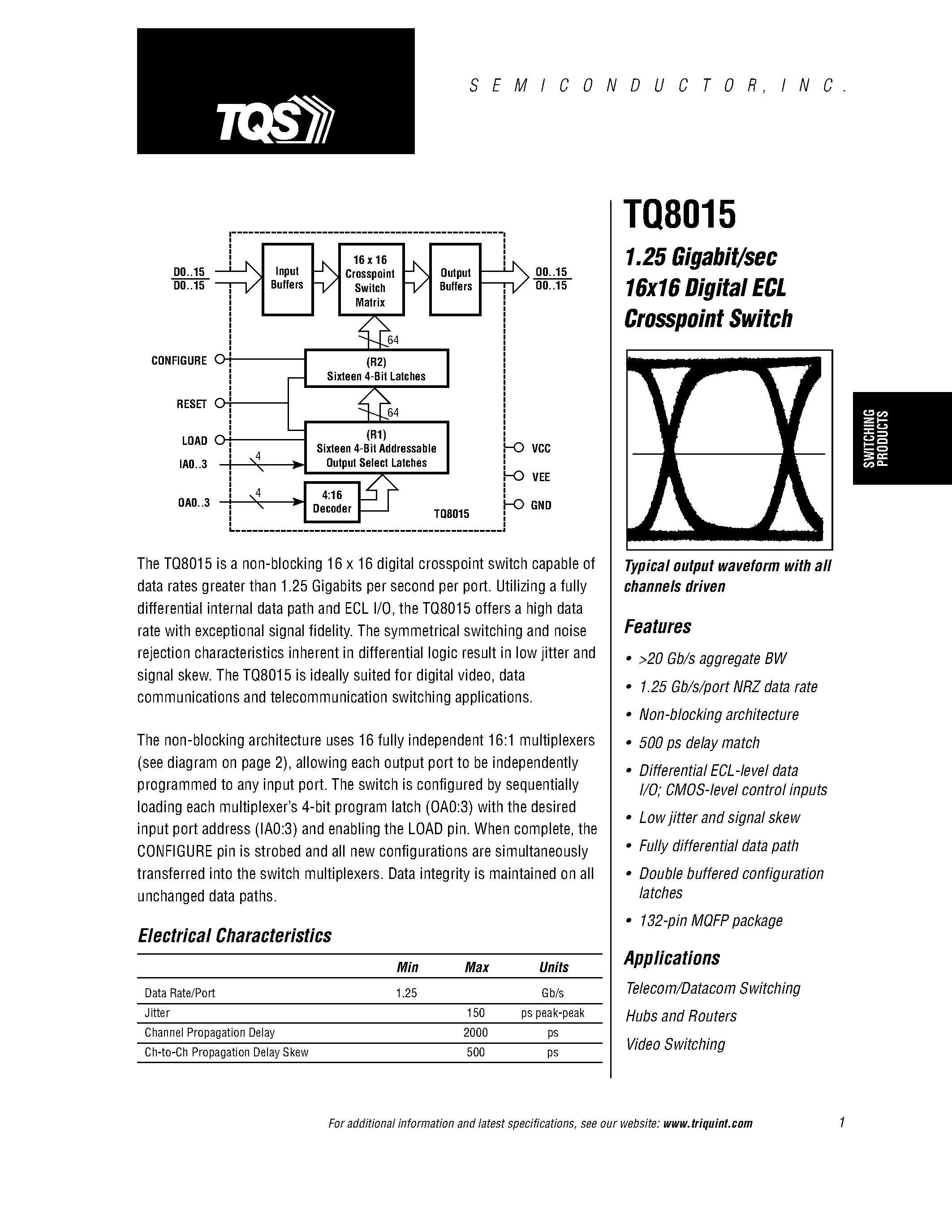 Datasheet TQ8015 page 1 Datasheet TQ8015 - 1.25 Gigabit/sec 16x16 Digital ECL Crosspoint Switch page 1