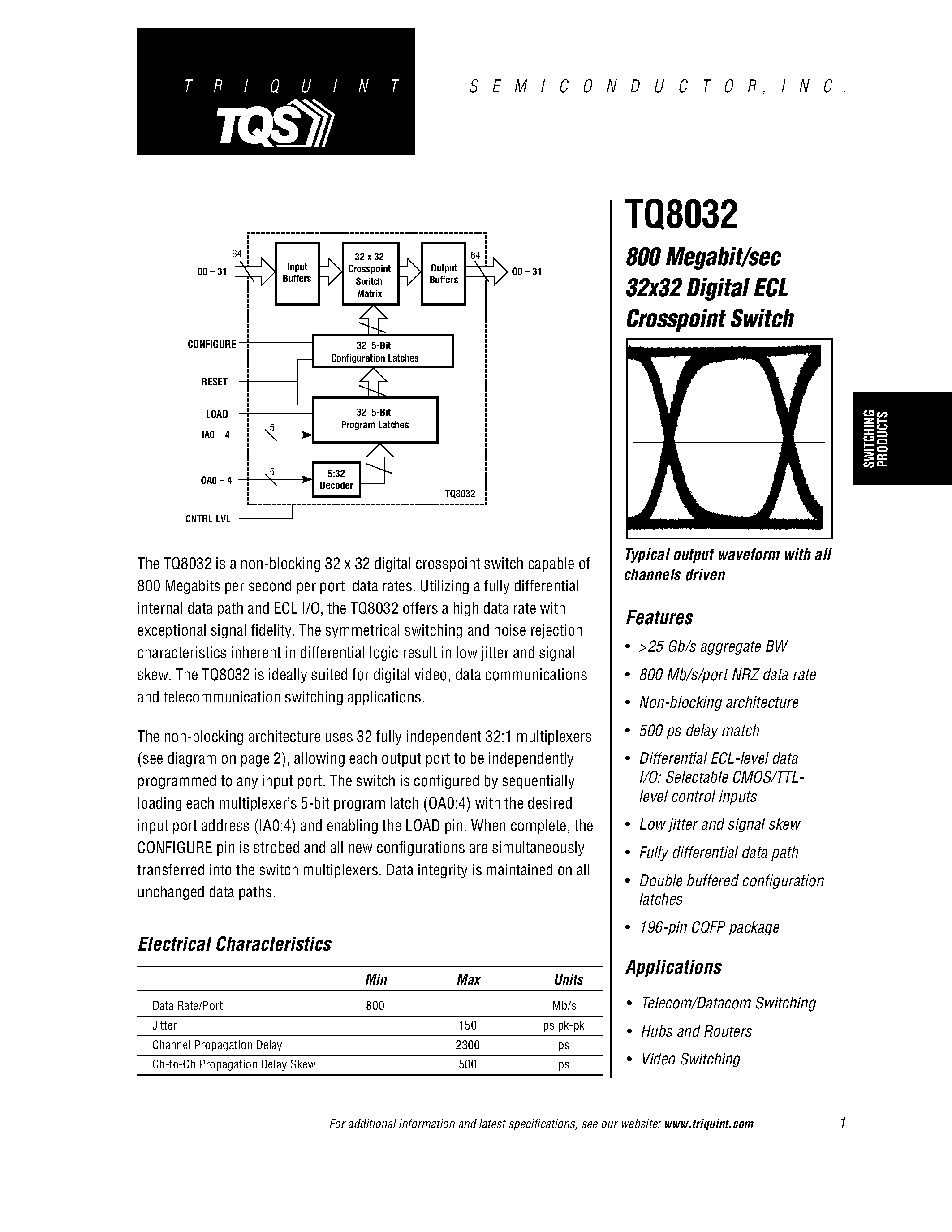 Datasheet TQ8032 - 800 Megabit/sec 32x32 Digital ECL Crosspoint Switch page 1