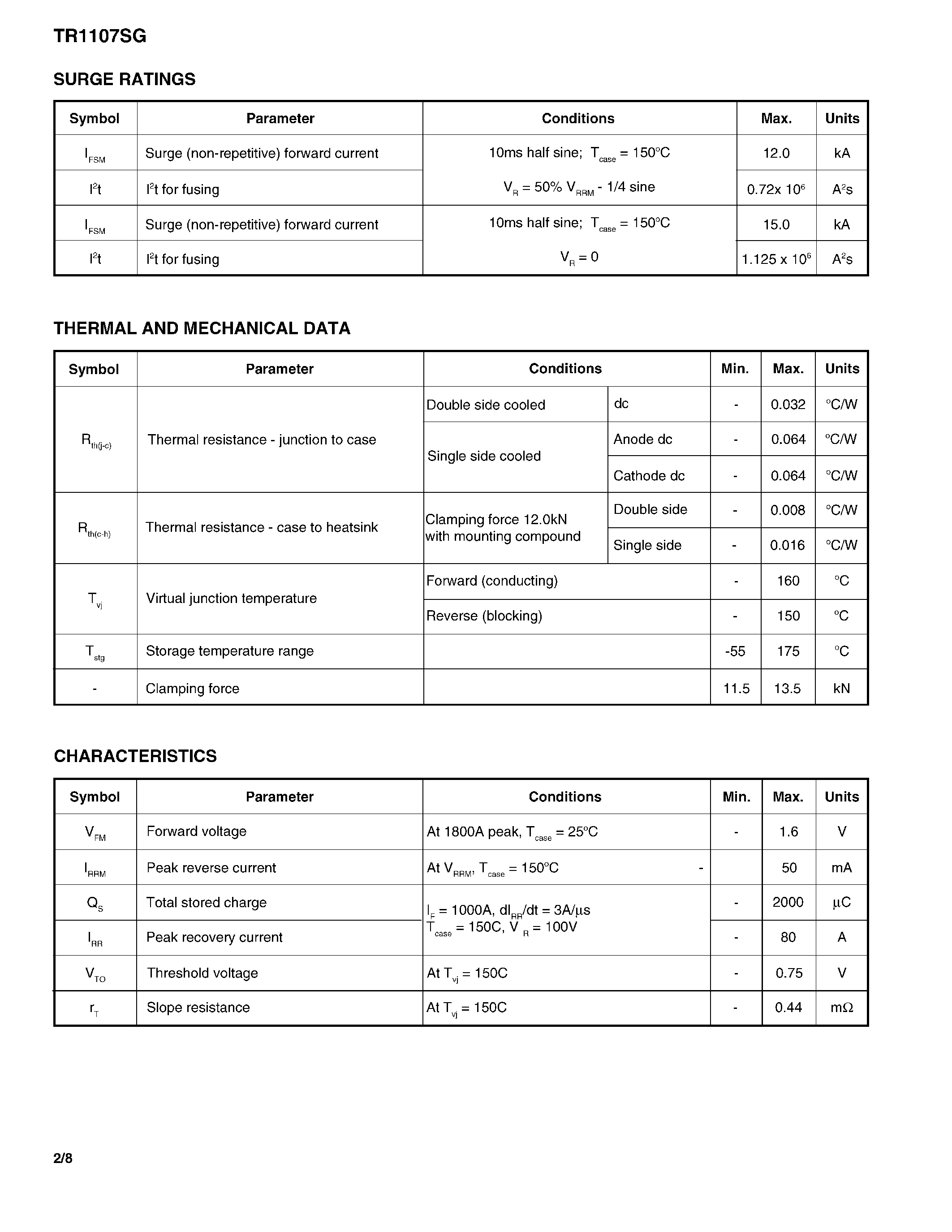 Datasheet TR1107SG page 2 Datasheet TR1107SG - RECTIFIER DIODE page 2