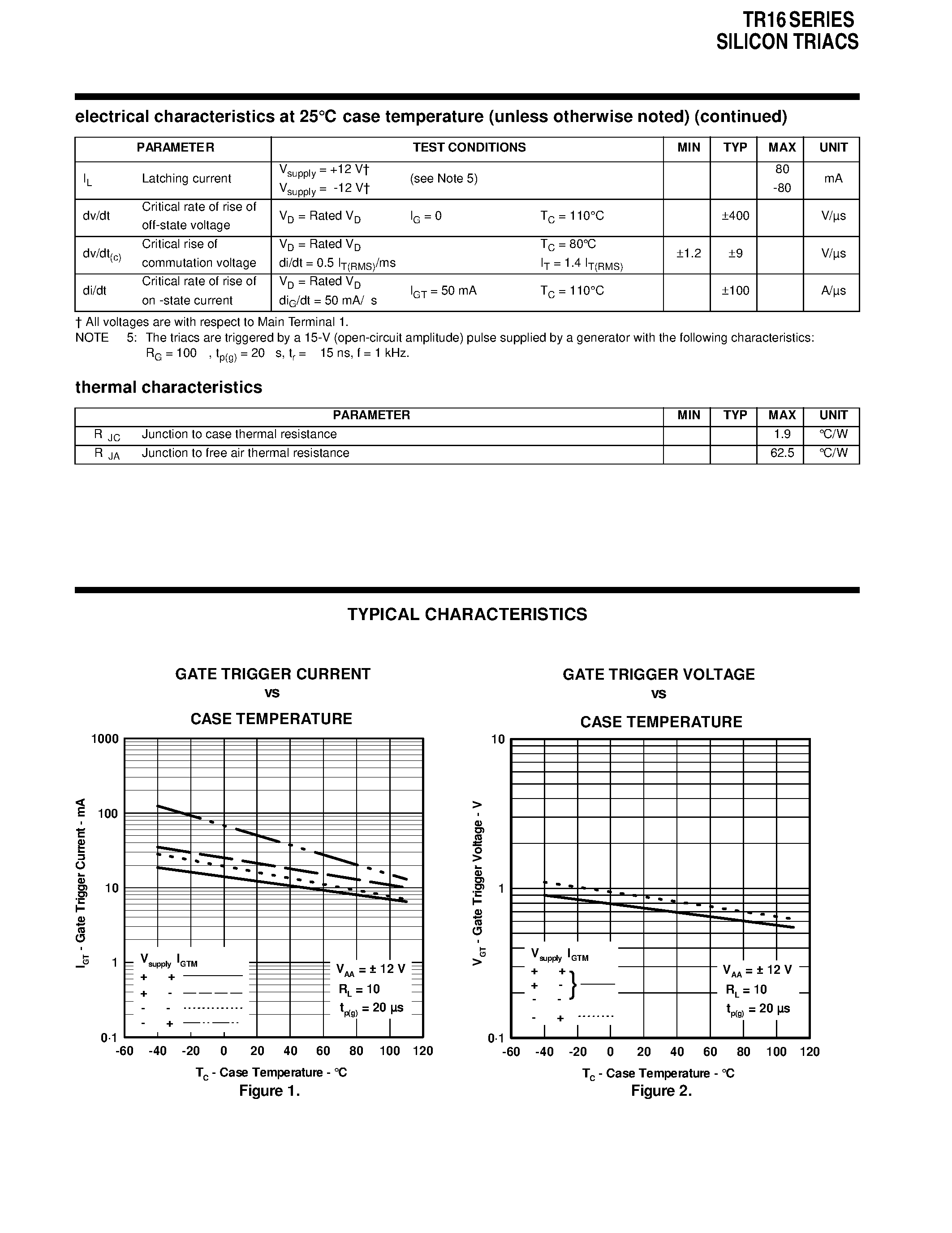Datasheet TR16-400-125 - SILICON TRIACS page 2