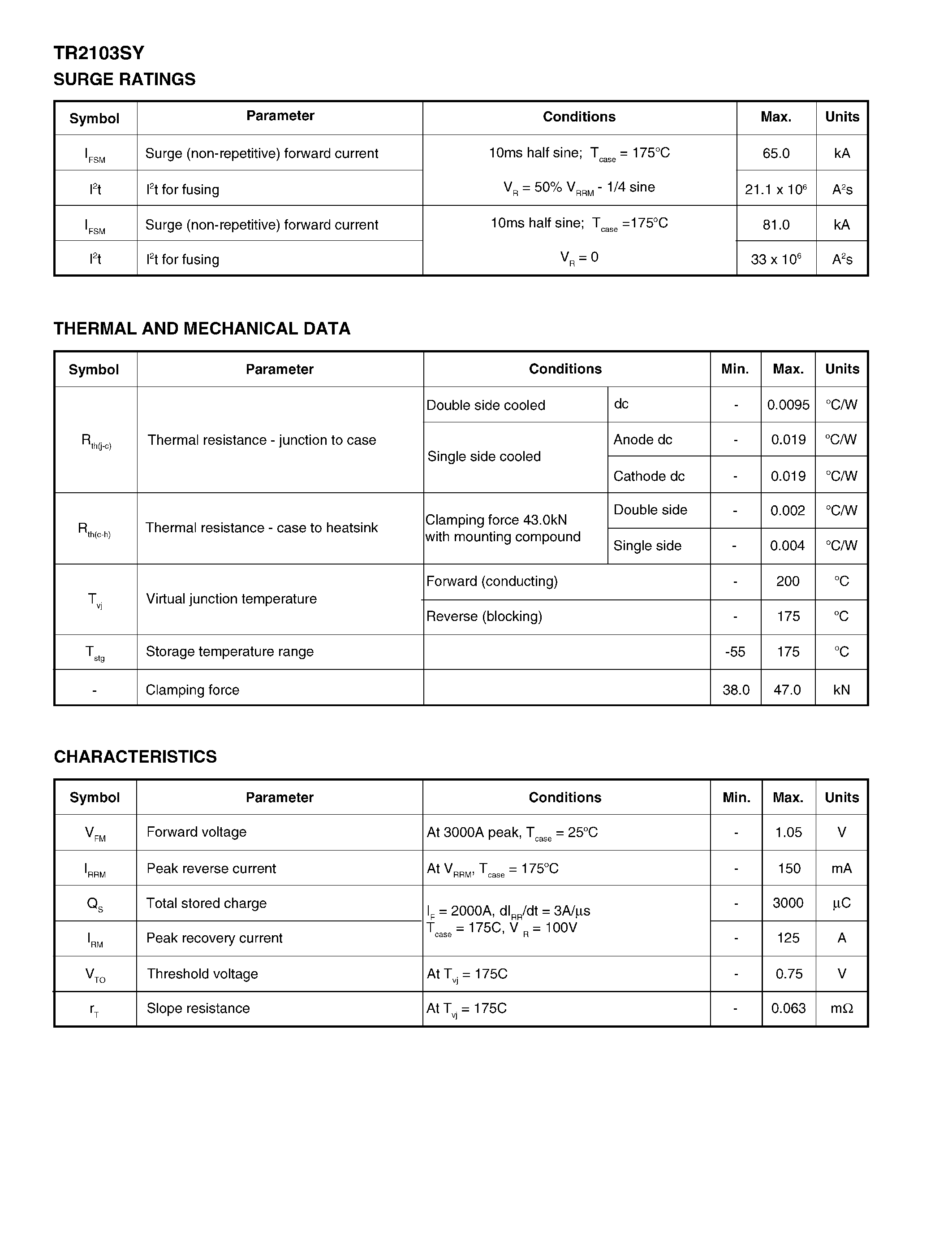 Datasheet TR2103SY - RECTIFIER DIODE page 2