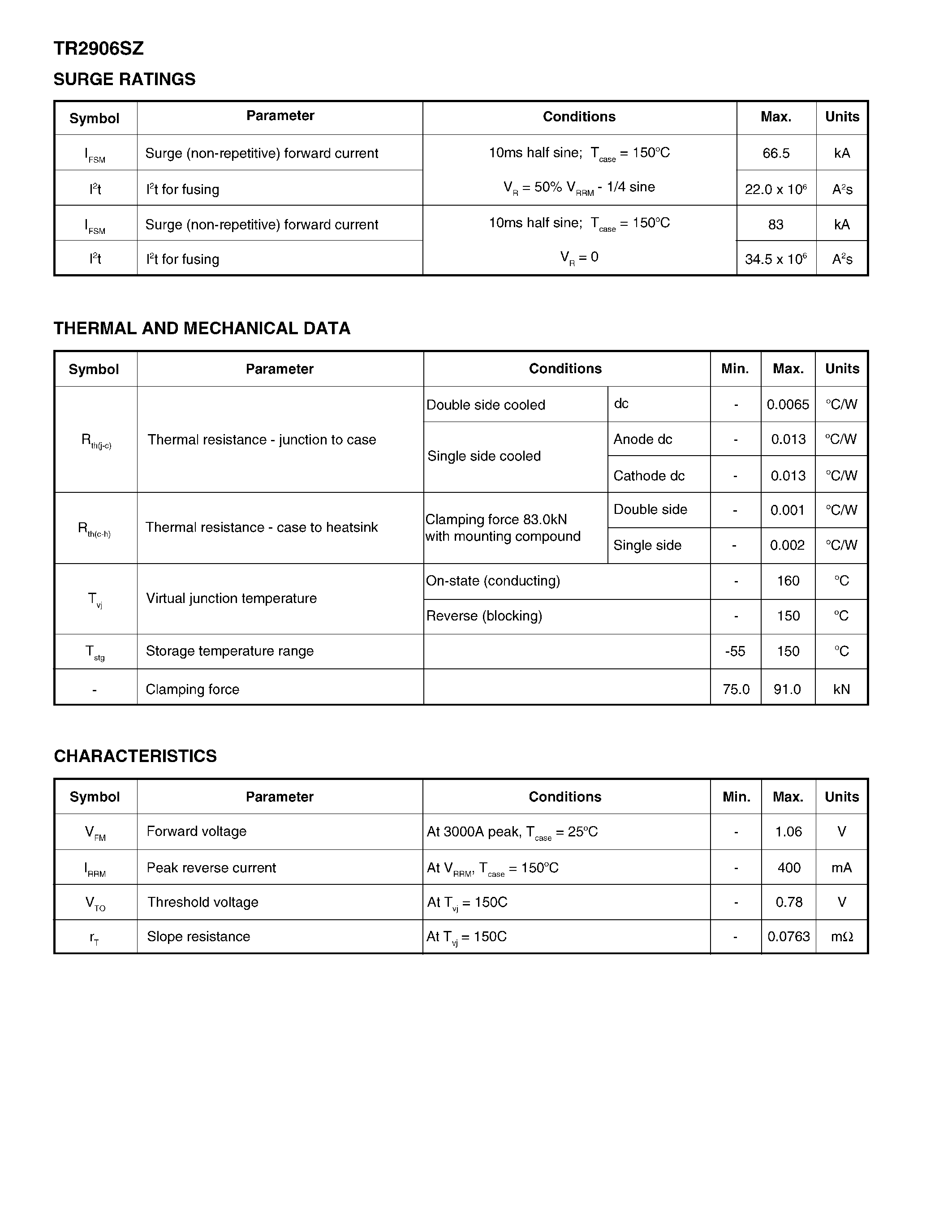 Datasheet TR2906SZ page 2 Datasheet TR2906SZ - RECTIFIER DIODE page 2