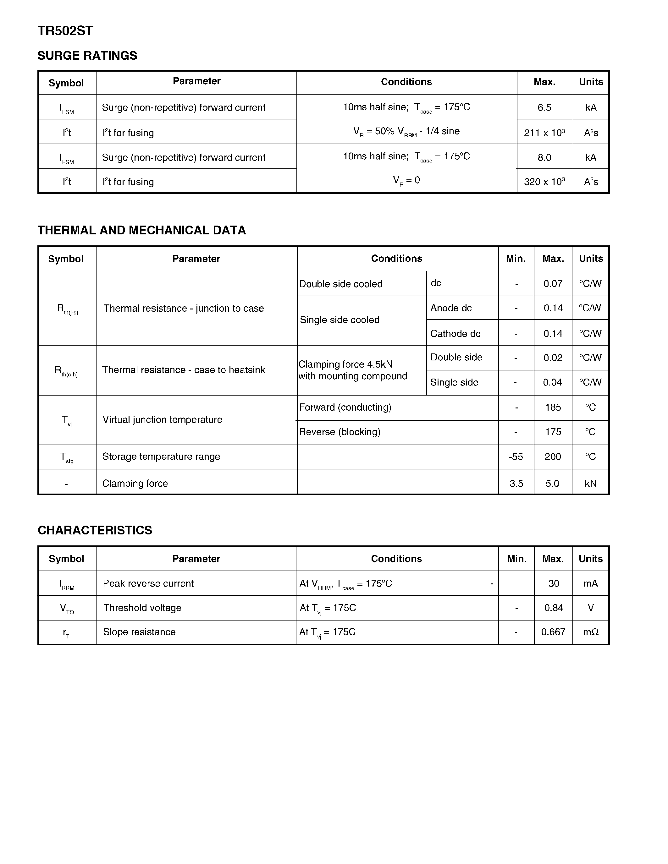 Datasheet TR502ST page 2 Datasheet TR502ST - RECTIFIER DIODE page 2