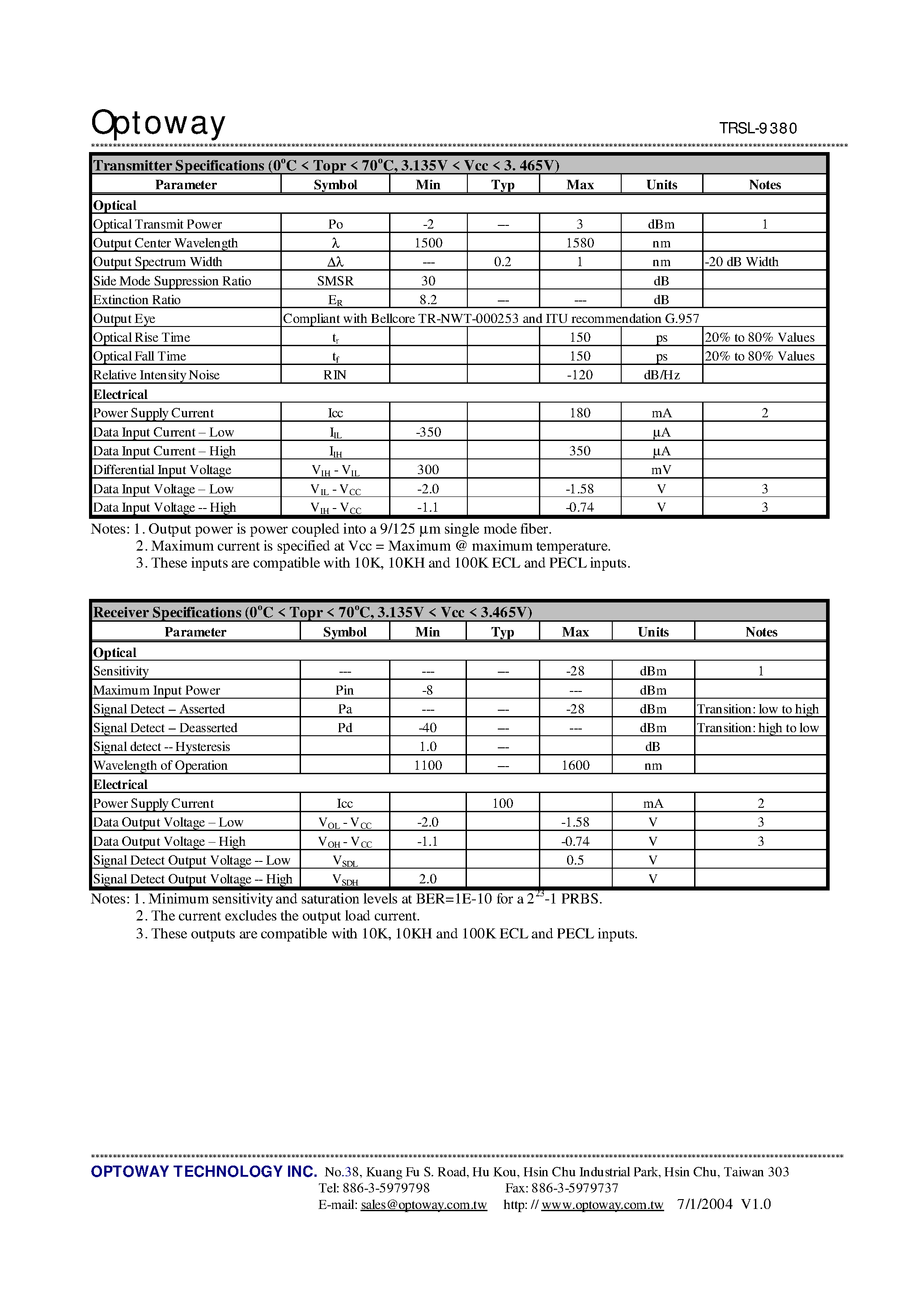 Datasheet TRSL-9380 page 2 Datasheet TRSL-9380 - 3.3V / 1550 nm / 2.5 Gbps SFF LC SINGLE-MODE TRANSCEIVER page 2