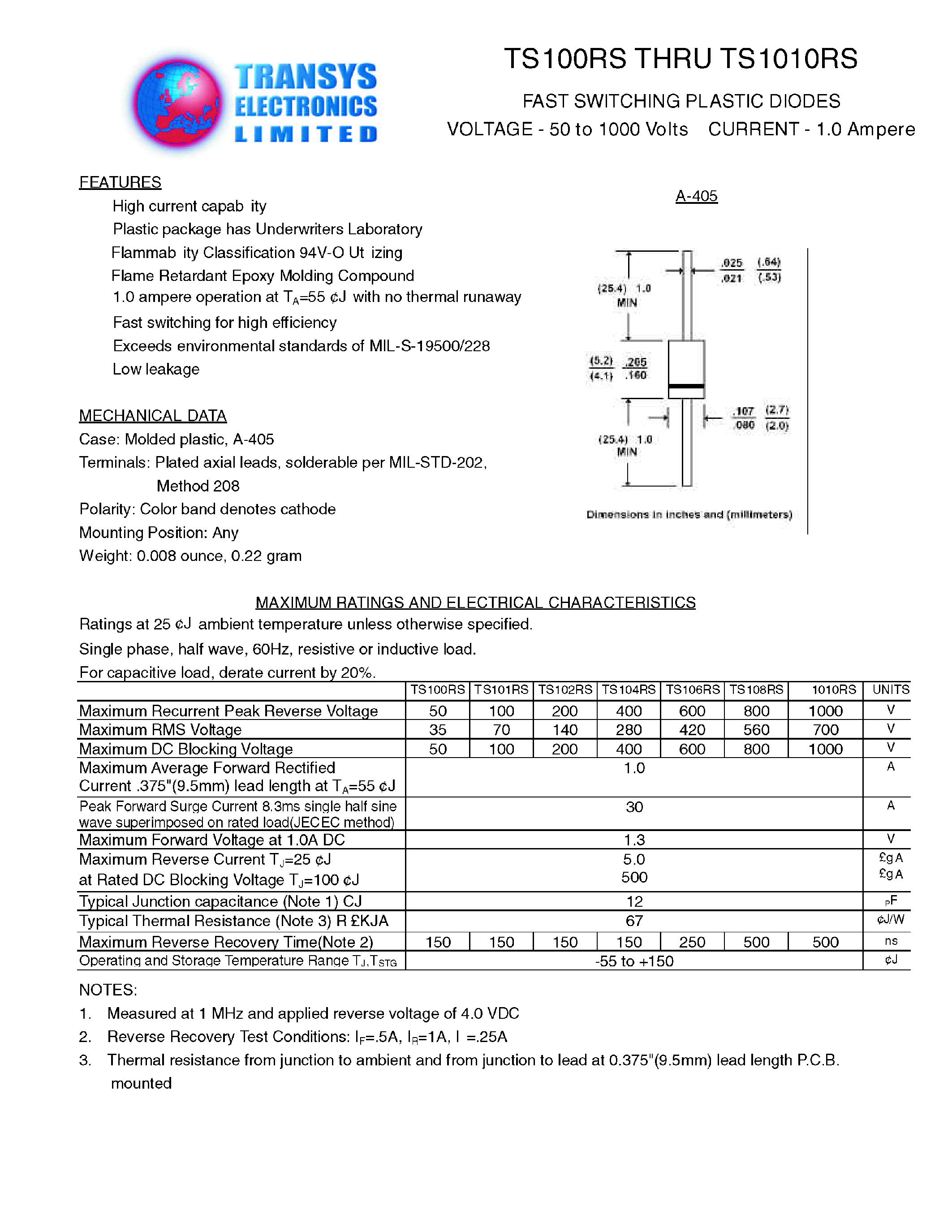 Datasheet TS100RS - FAST SWITCHING PLASTIC DIODES page 1