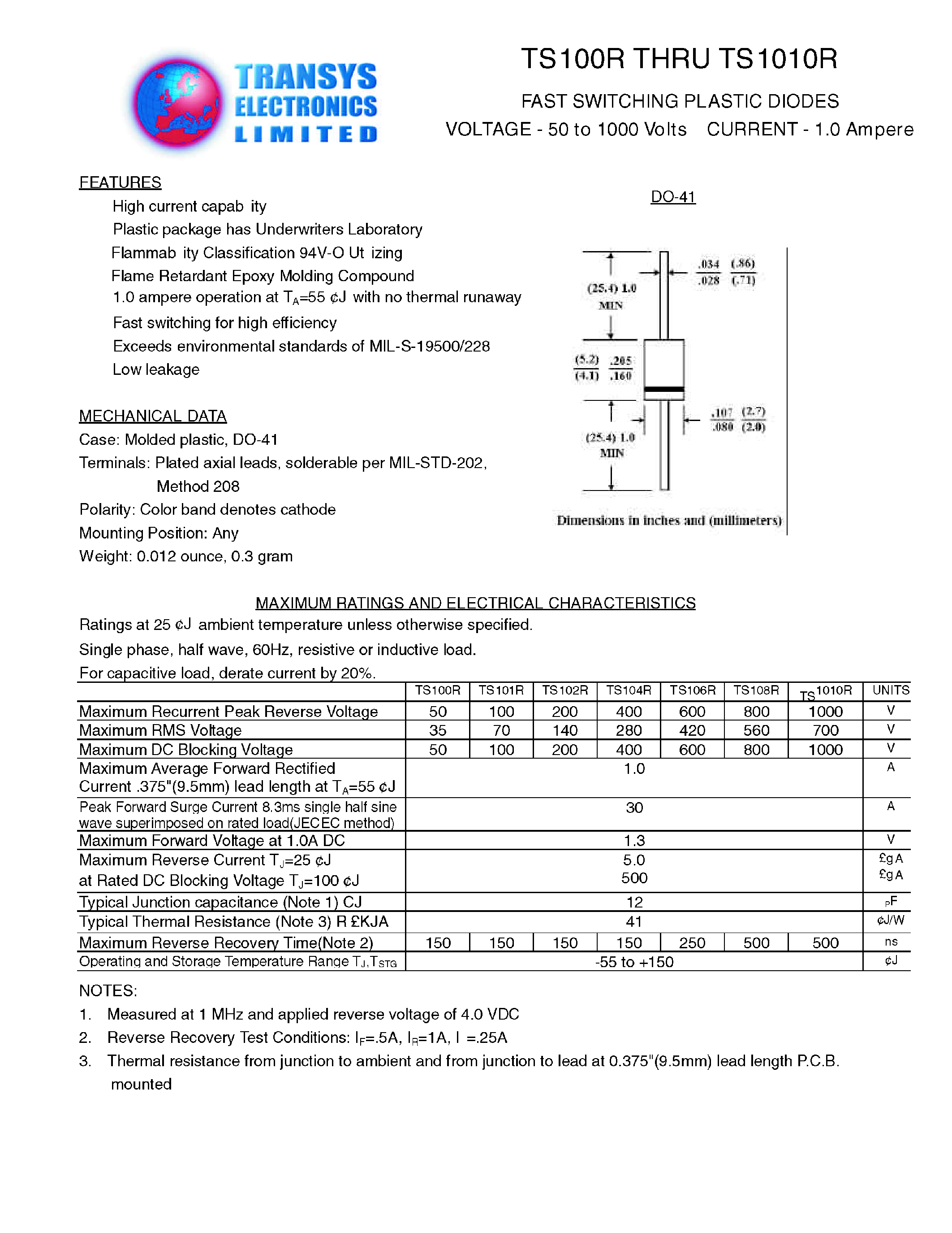 Datasheet TS108R page 1 Datasheet TS108R - FAST SWITCHING PLASTIC DIODES page 1