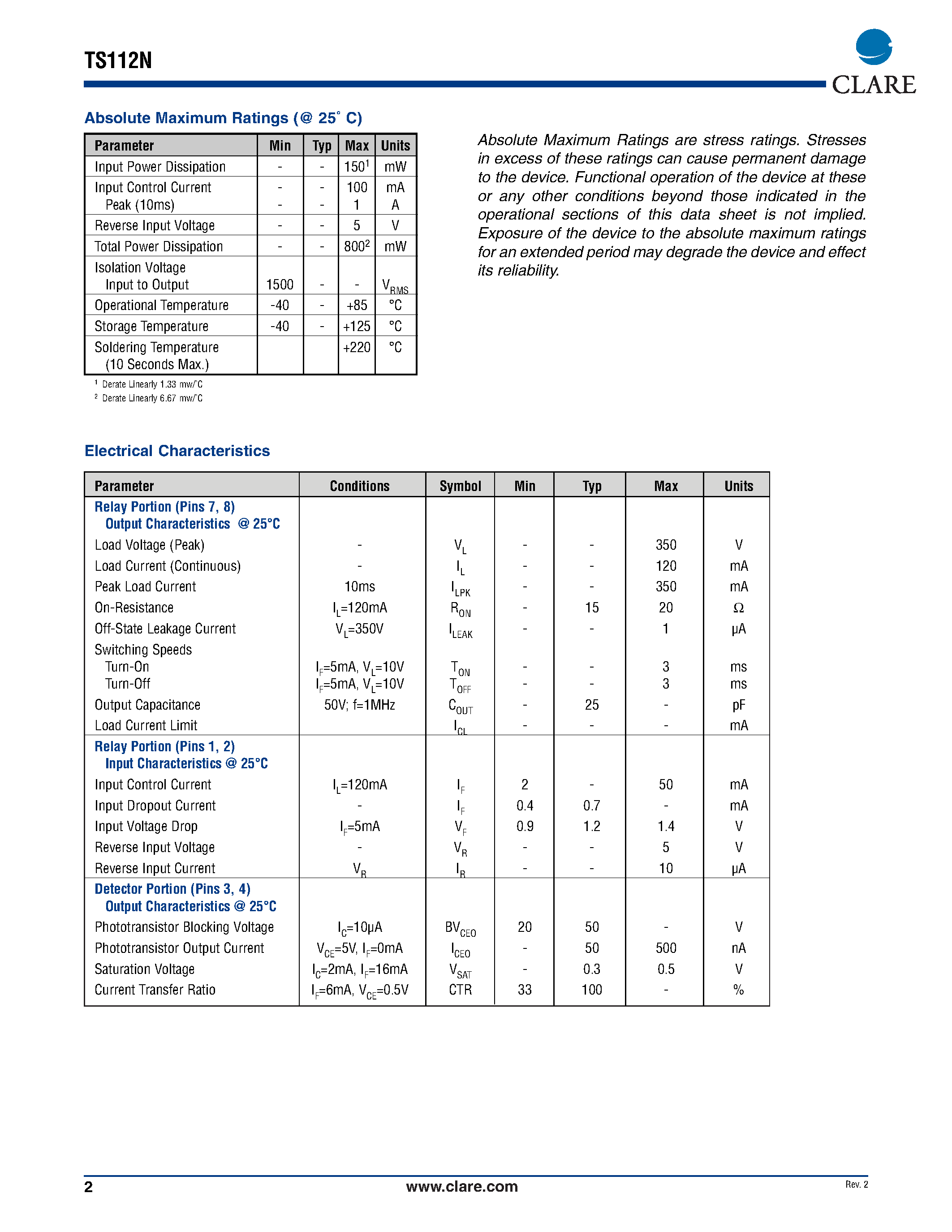 Datasheet TS112N page 2 Datasheet TS112N - Multifunction Telecom Switch page 2