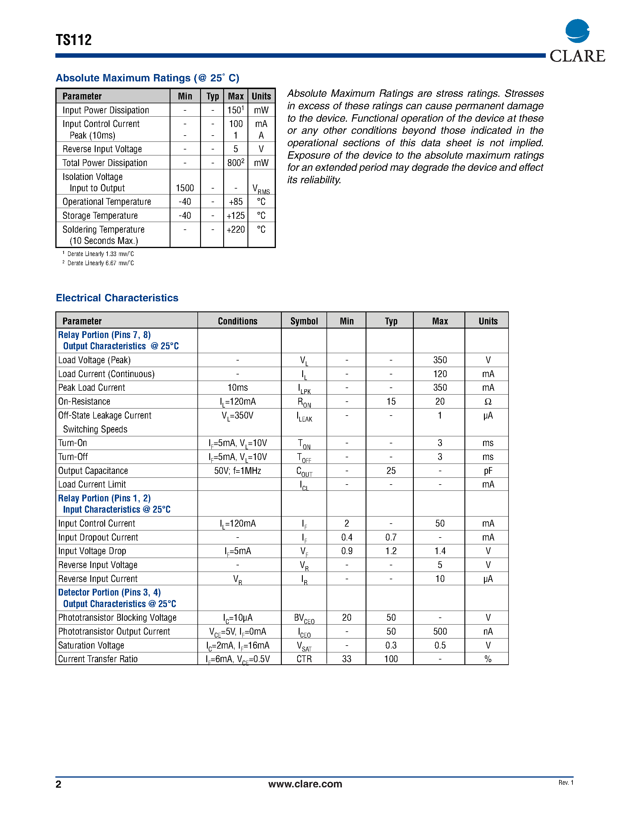 Datasheet TS112TR page 2 Datasheet TS112TR - Multifunction Telecom Switch page 2