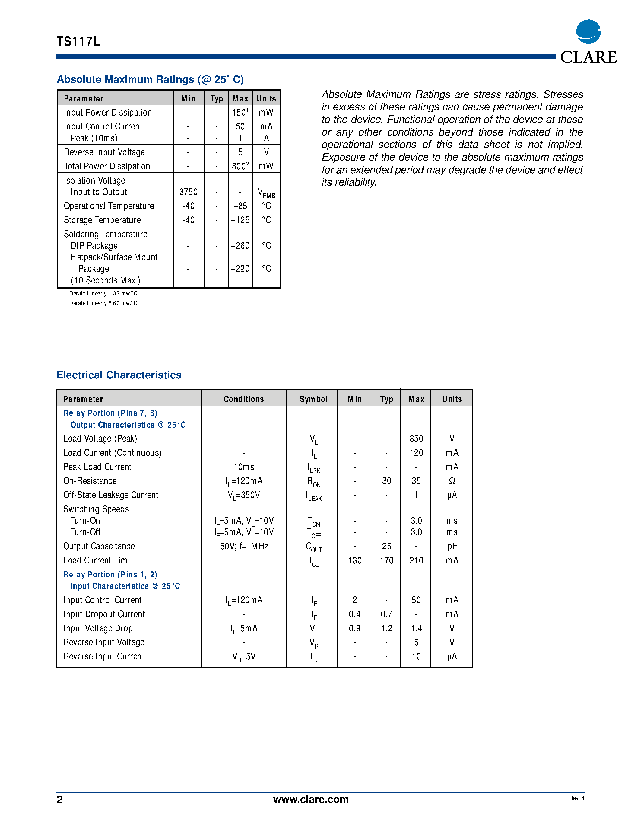 Datasheet TS117LSTR - Multifunction Telecom Switch page 2