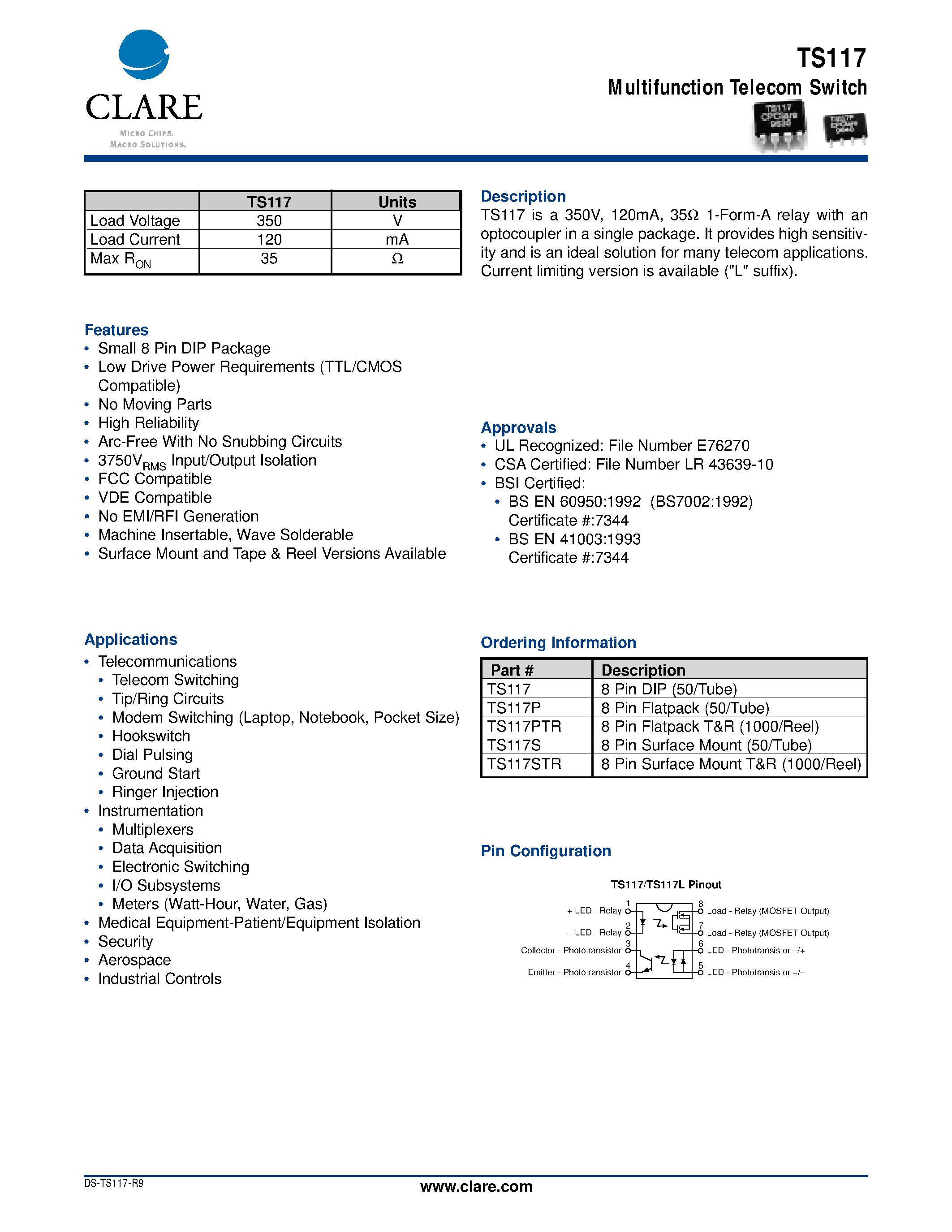 Datasheet TS117STR page 1 Datasheet TS117STR - Multifunction Telecom Switch page 1