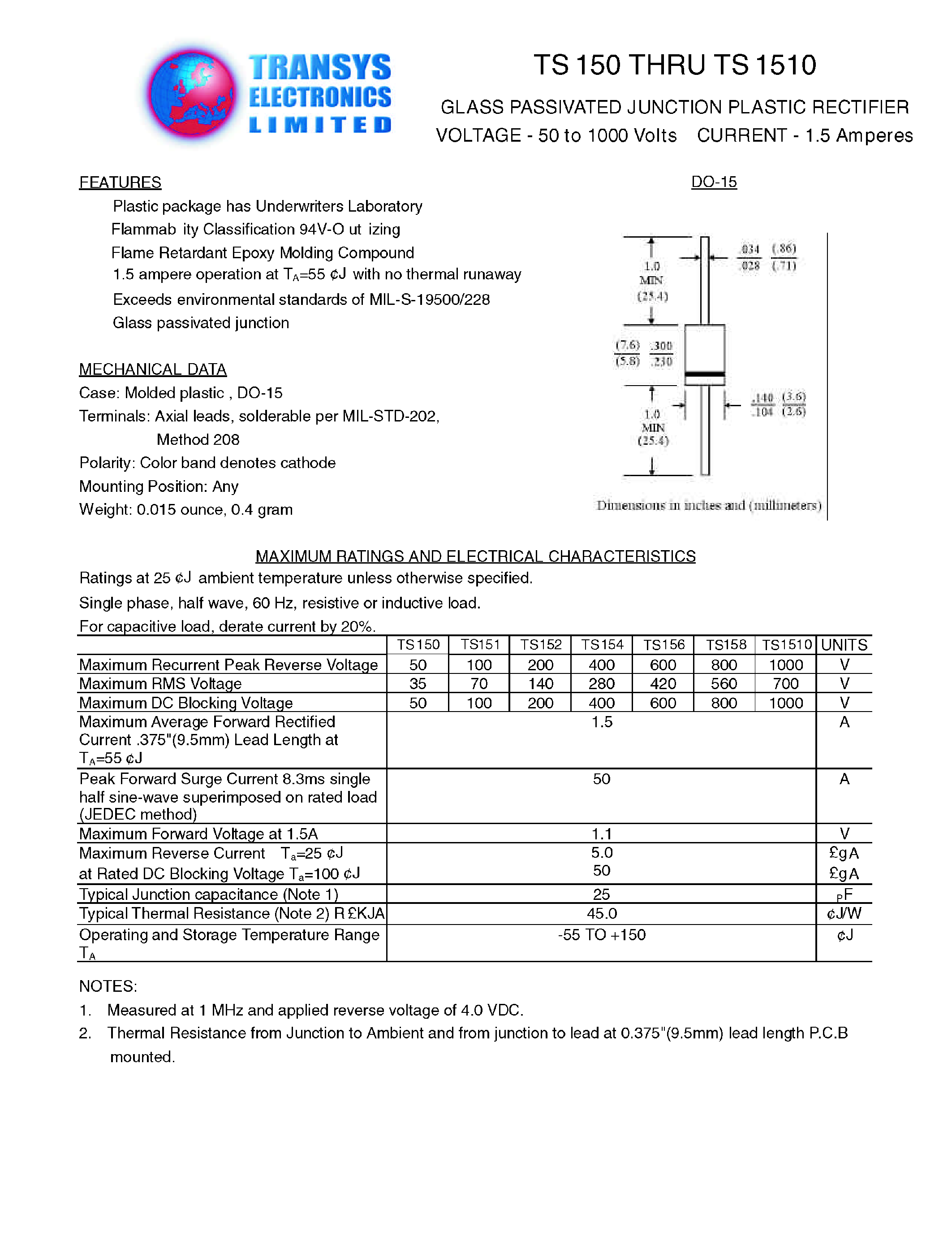 Даташит на микросхему TS152 страница 1 Даташит TS152 - GLASS PASSIVATED JUNCTION PLASTIC RECTIFIER страница 1
