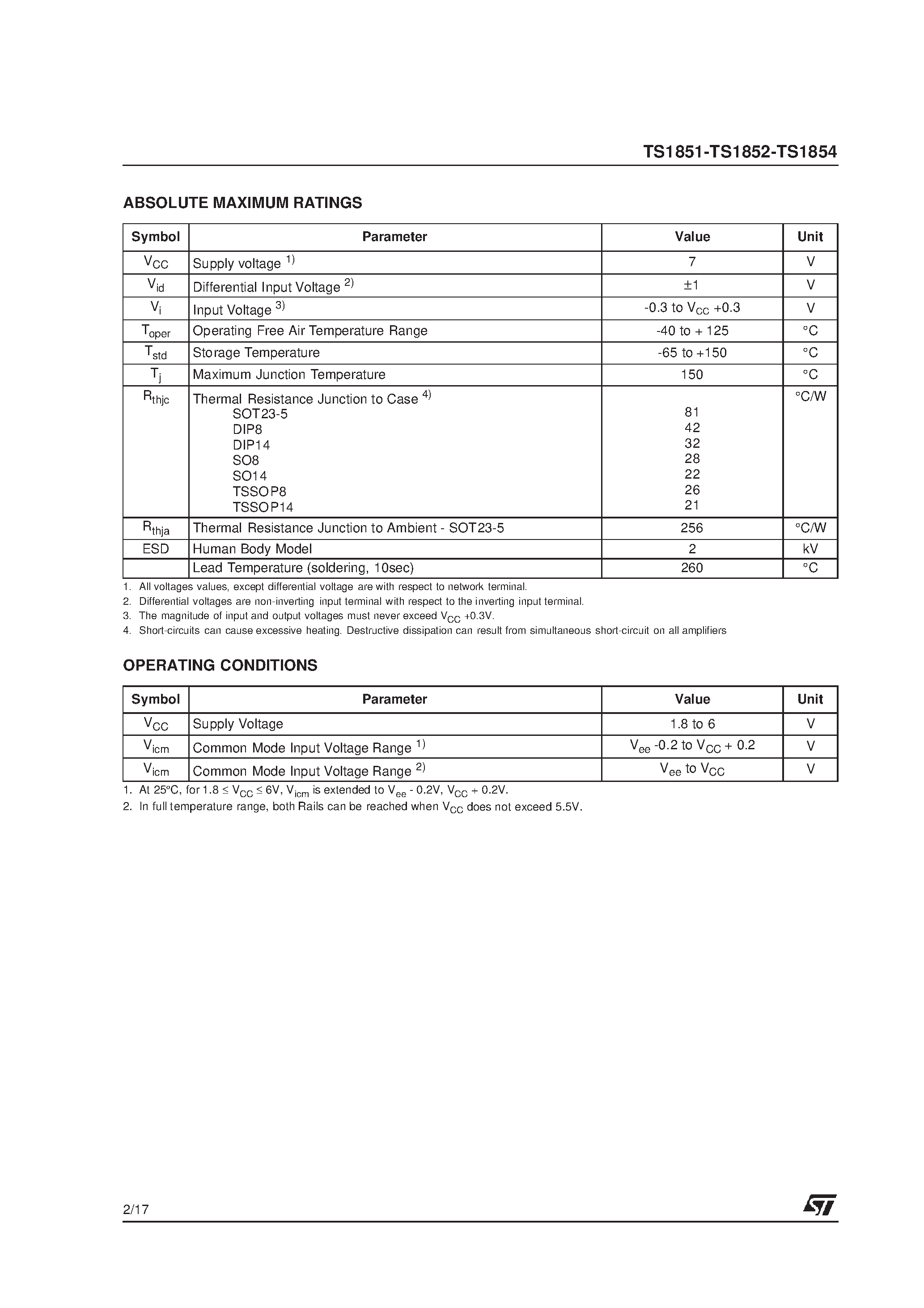 Datasheet TS1851AI page 2 Datasheet TS1851AI - 1.8V INPUT/OUTPUT RAIL TO RAIL LOW POWER OPERATIONAL AMPLIFIERS page 2