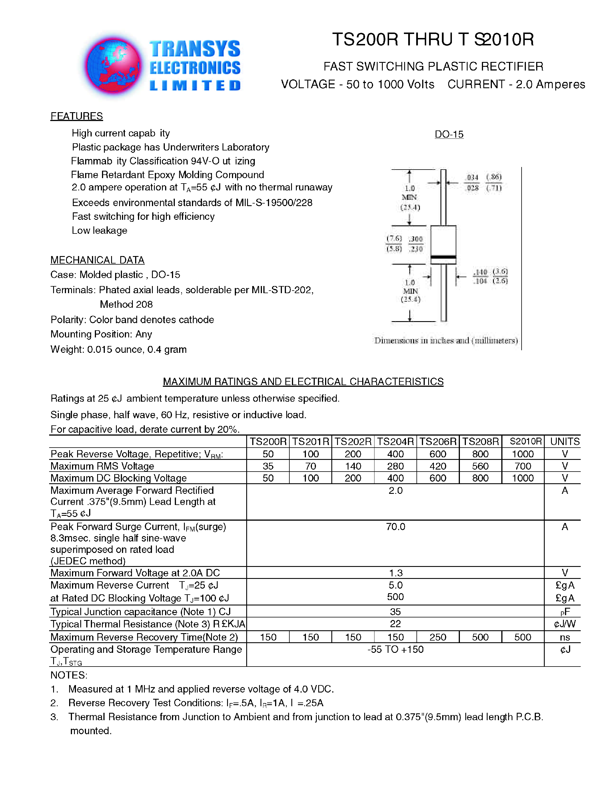 Datasheet TS200R - FAST SWITCHIING RECTIFIER(Reverse Voltage - 50 to 1000 Volts/ Current - 2.0Ampere) page 1