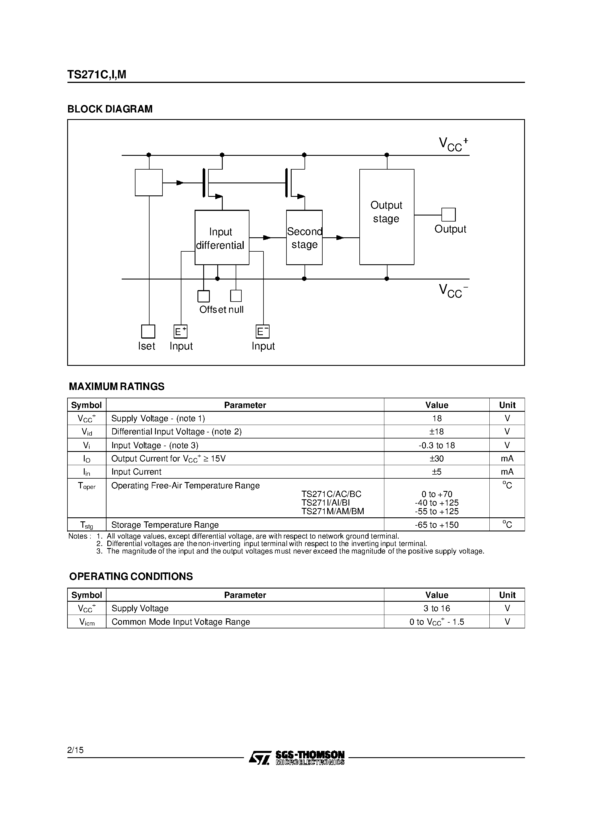 Datasheet TS271C - CMOS PROGRAMMABLE LOW POWER SINGLE OPERATIONAL AMPLIFIER page 2