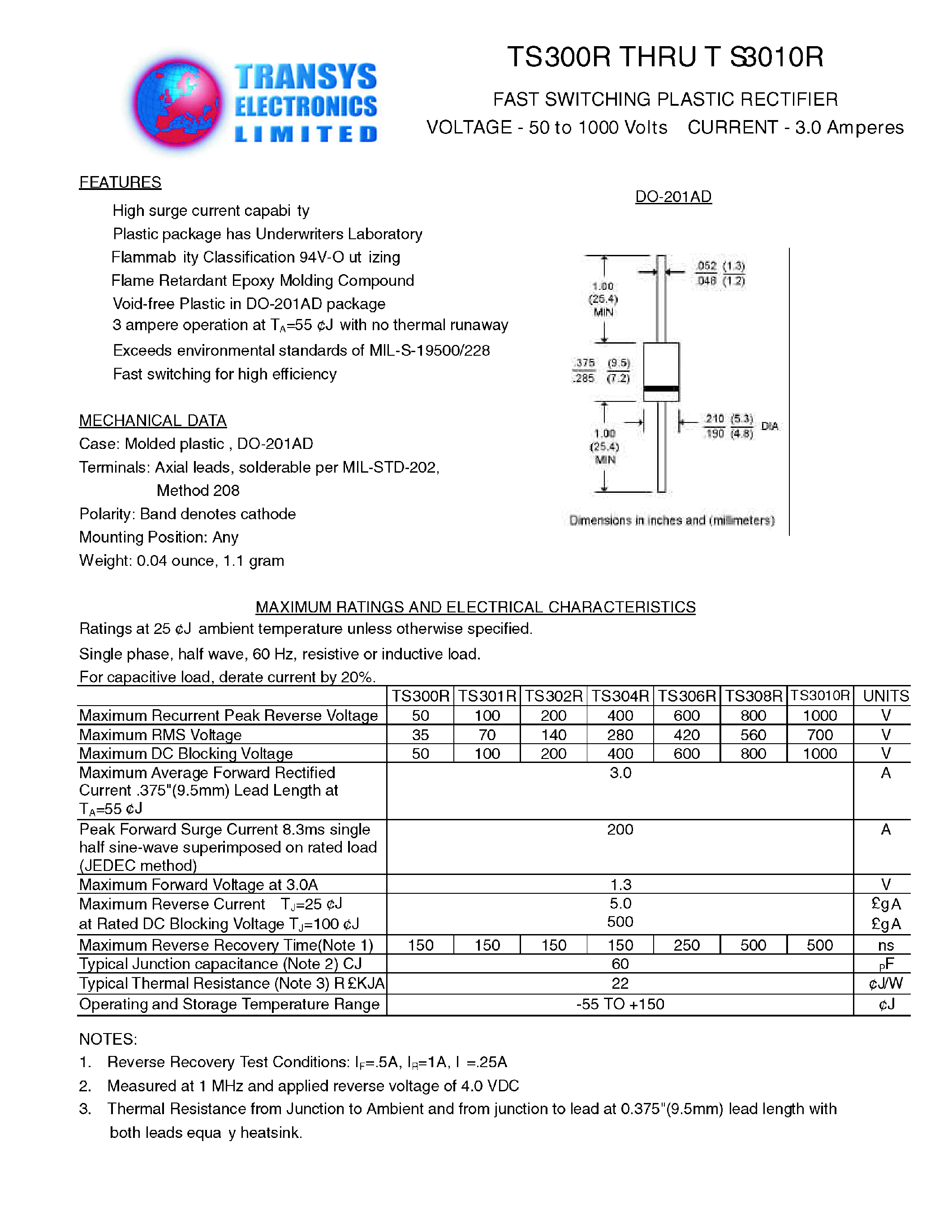 Datasheet TS300 - FAST SWITCHING PLASTIC RECTIFIER page 1