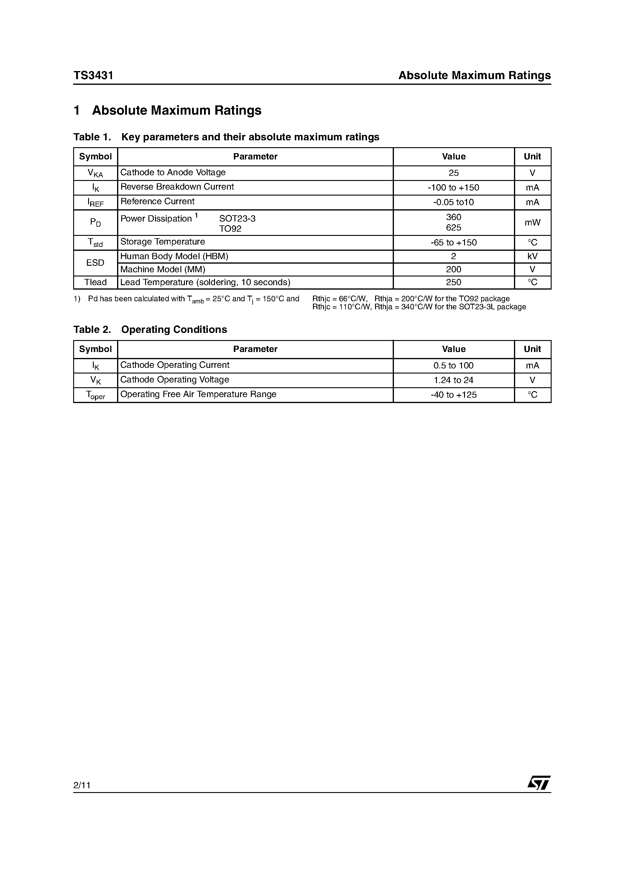 Datasheet TS3431IZT page 2 Datasheet TS3431IZT - 1.24V Programmable Shunt Voltage Reference page 2