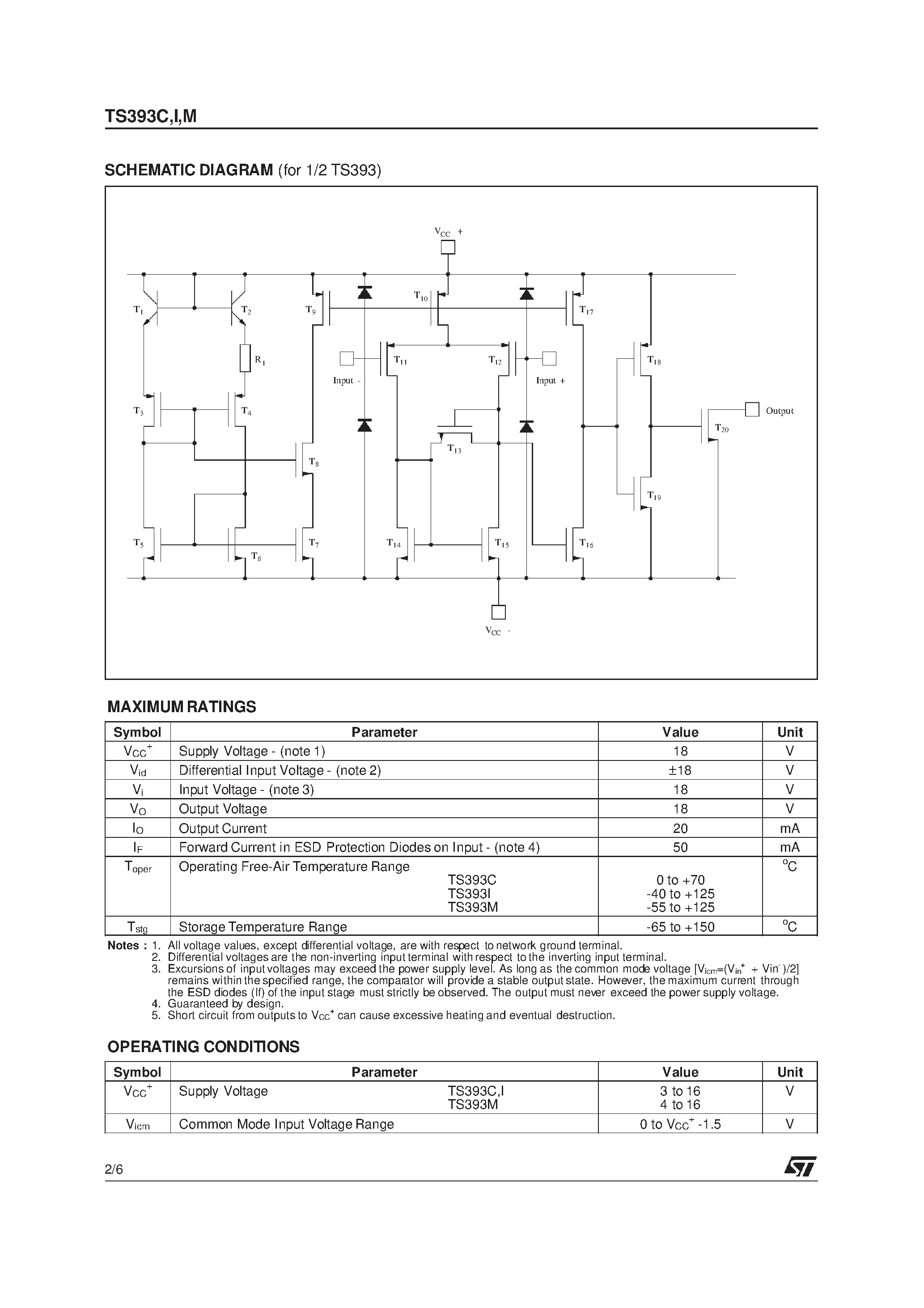Даташит TS393I - MICROPOWER DUAL CMOS VOLTAGE COMPARATORS страница 2