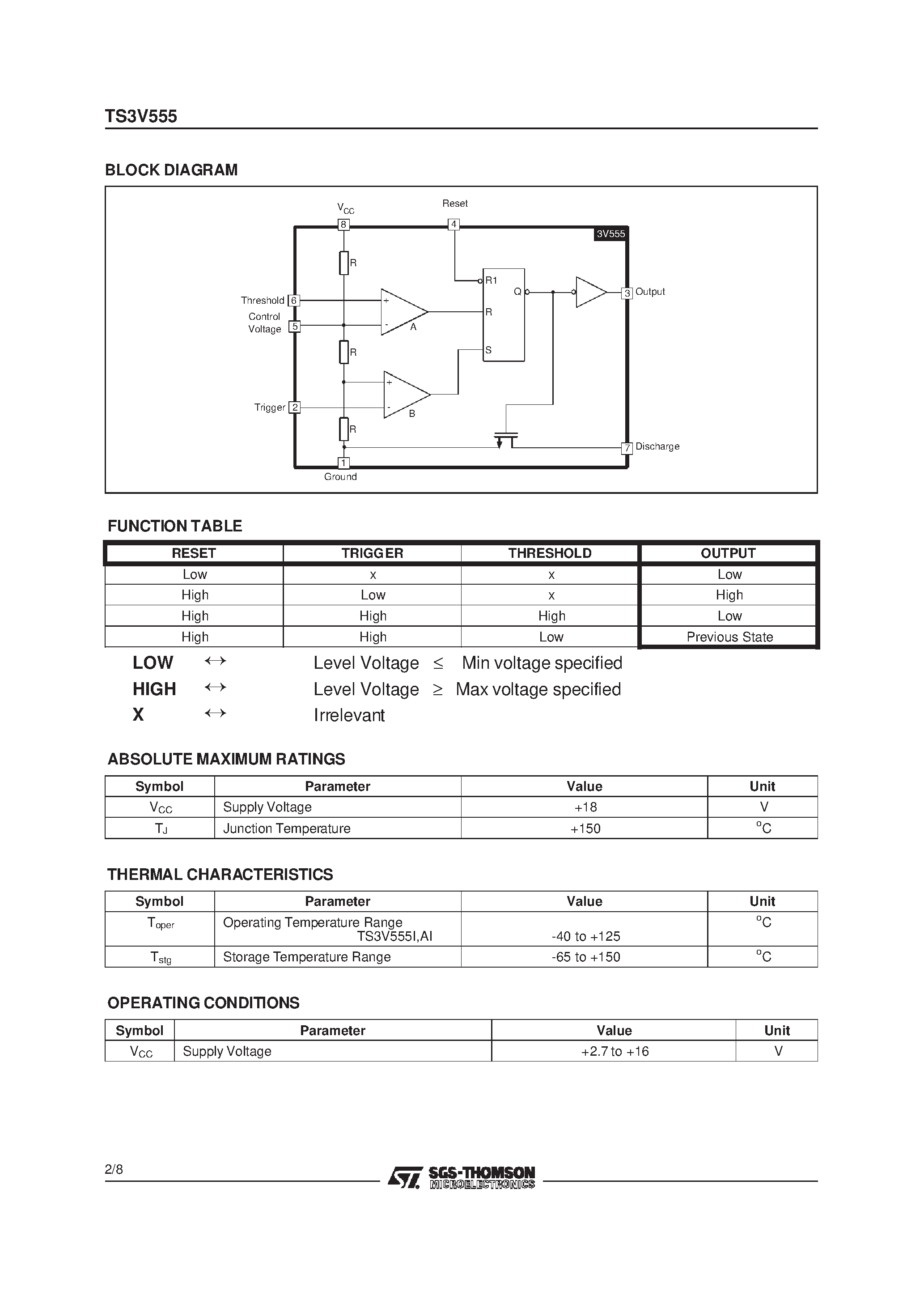 Datasheet TS3V555 page 2 Datasheet TS3V555 - 3V LOW POWER SINGLE TIMERS page 2