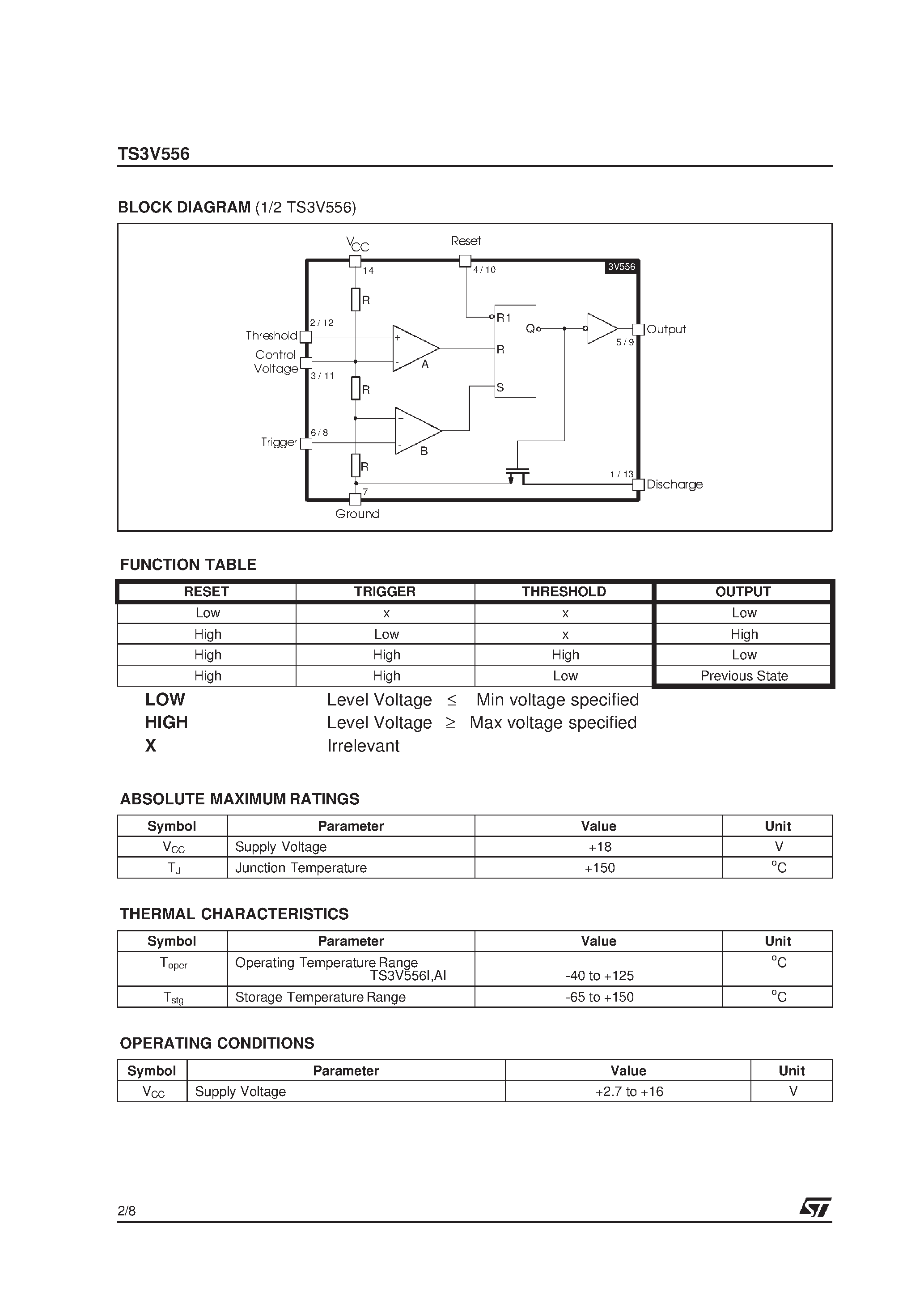 Datasheet TS3V556 - 3V LOW POWER DUAL TIMERS page 2