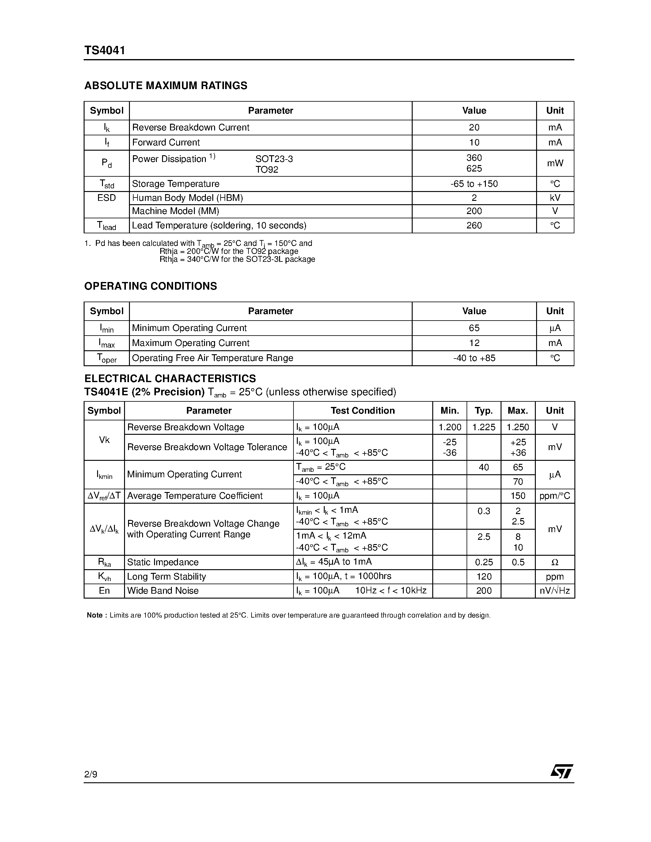 Даташит на микросхему TS4041 страница 2 Даташит TS4041 - 1.225V MICROPOWER SHUNT VOLTAGE REFERENCE страница 2