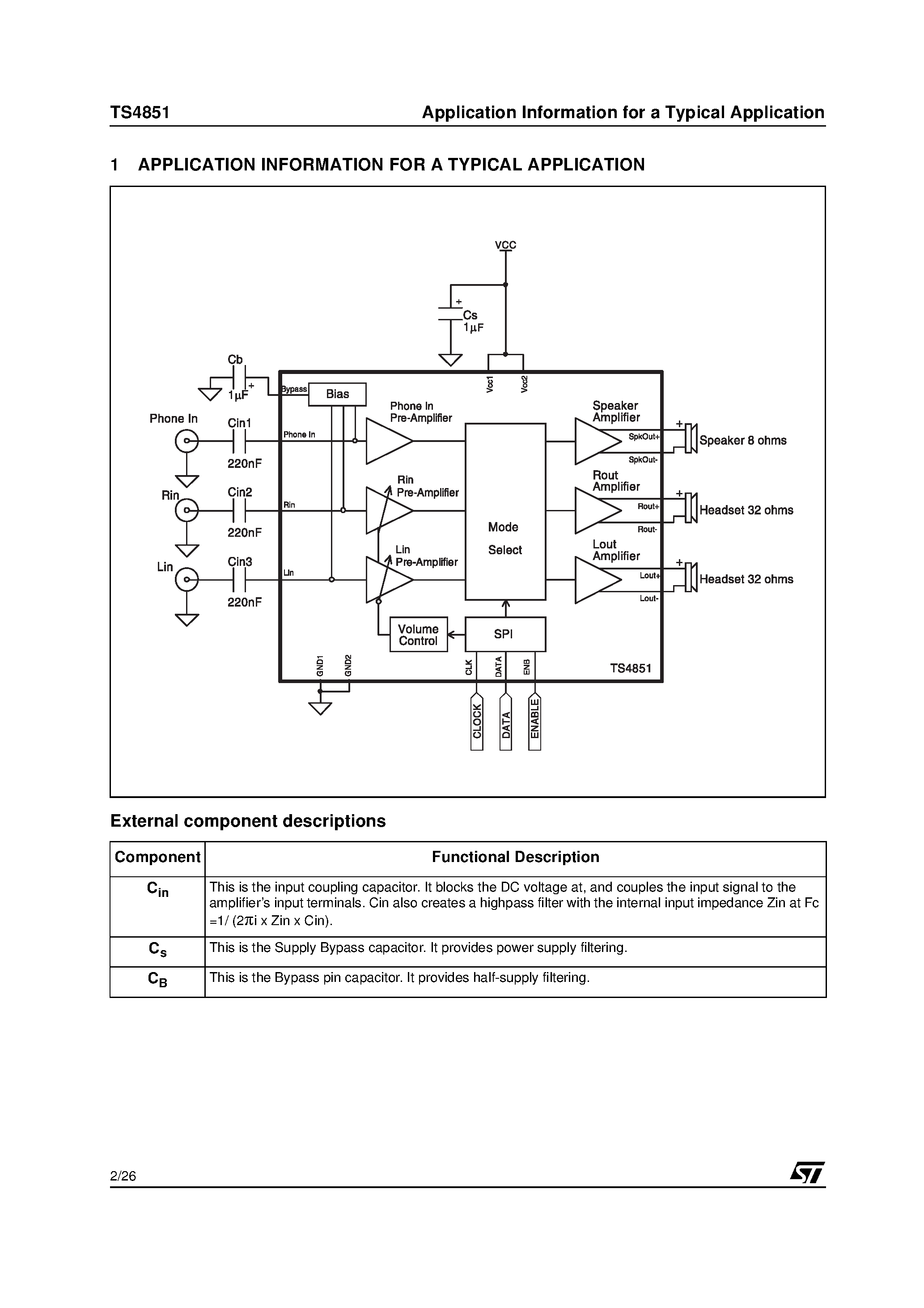 Datasheet TS4851 - MONO 1 W SPEAKER AND STEREO 160 mW HEADSET BTL DRIVERS WITH DIGITAL VOLUME CONTROL page 2