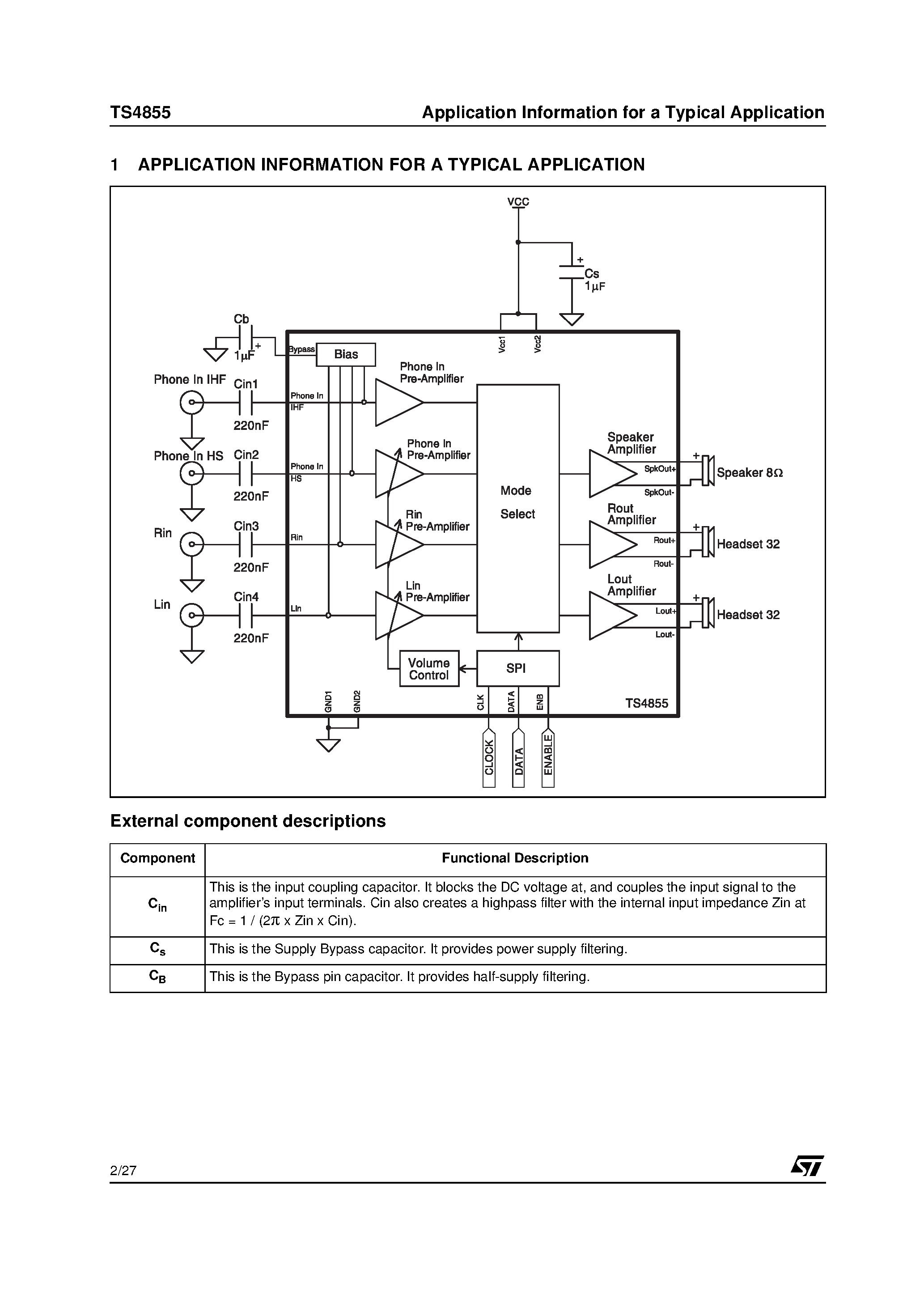 Даташит TS4855 - LOUDSPEAKER & HEADSET DRIVER WITH VOLUME CONTROL страница 2