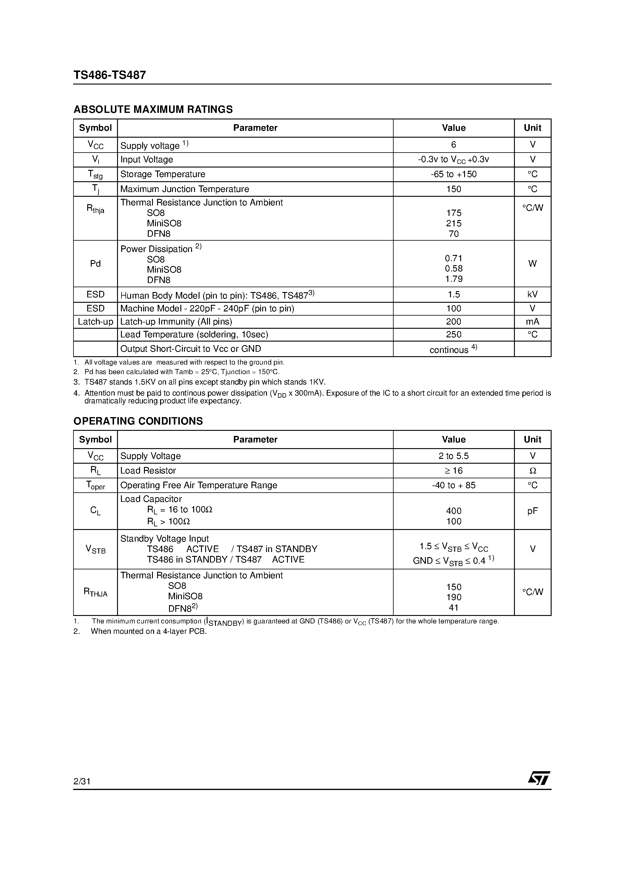 Datasheet TS487-1 - 100mW STEREO HEADPHONE AMPLIFIER WITH STANDBY MODE page 2