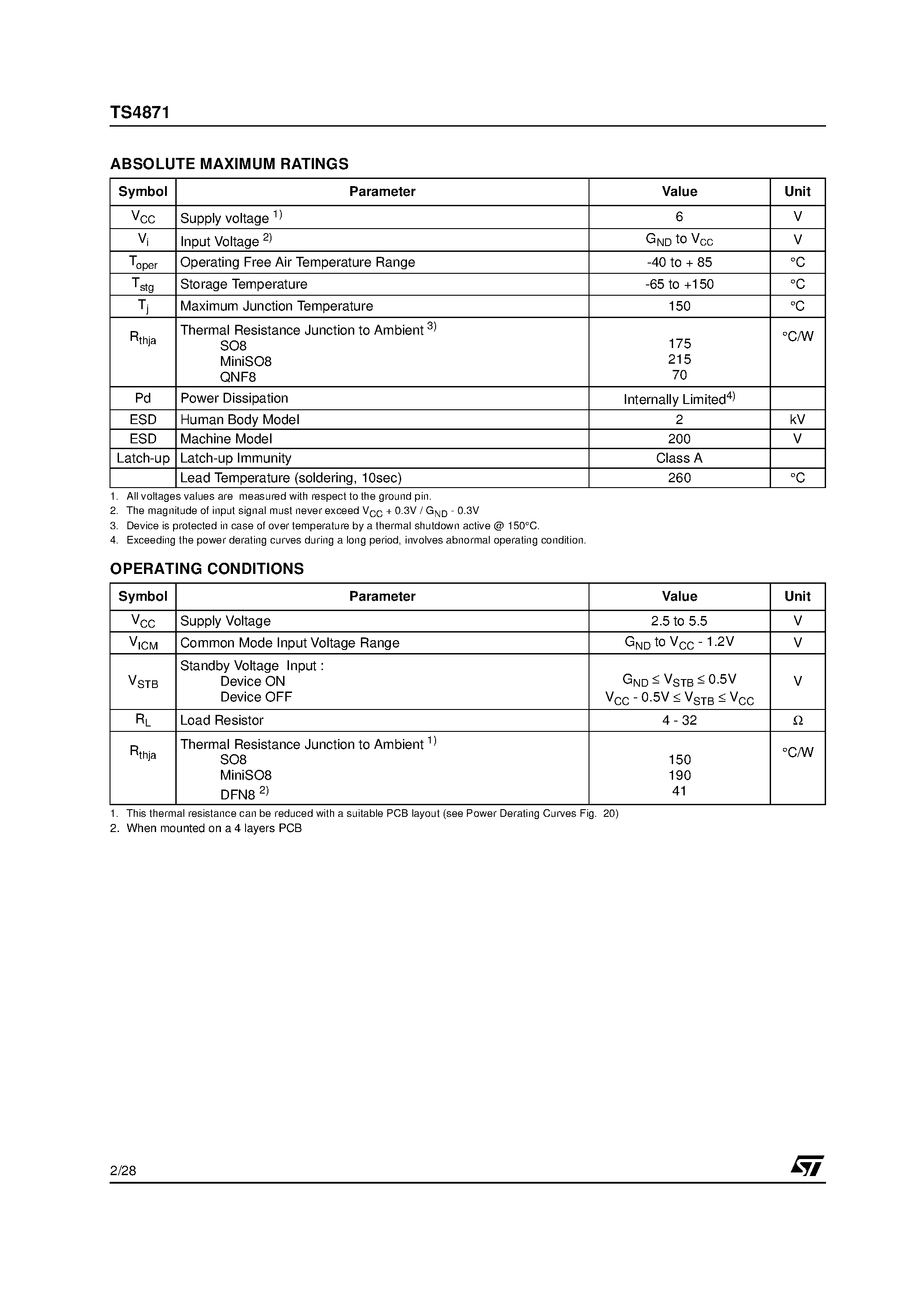 Даташит TS4871 - OUTPUT RAIL TO RAIL 1W AUDIO POWER AMPLIFIER WITH STANDBY MODE страница 2