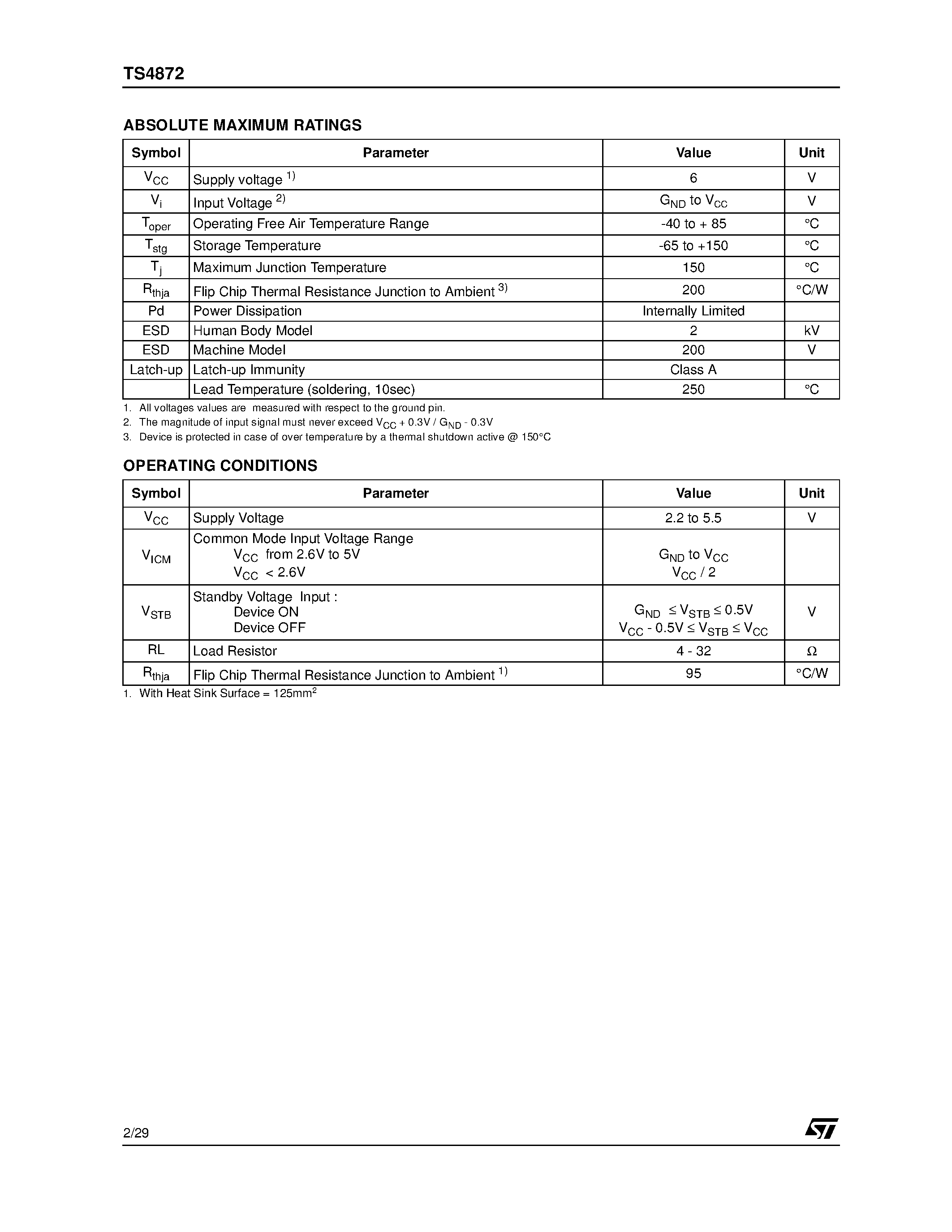 Даташит TS4872 - RAIL TO RAIL INPUT/OUTPUT 1W AUDIO POWER AMPLIFIER WITH STANDBY MODE страница 2