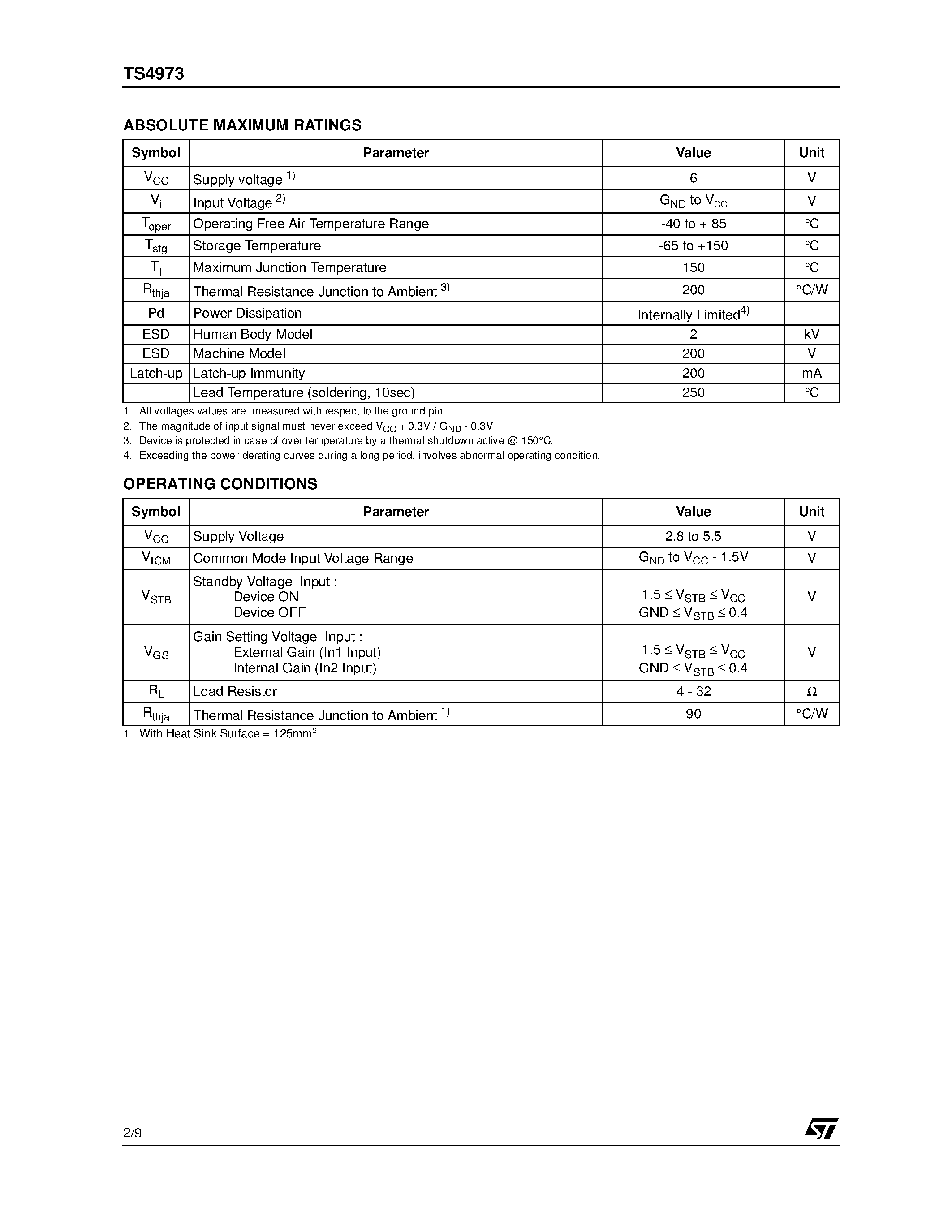 Datasheet TS4973 page 2 Datasheet TS4973 - 1.2W TWO AUDIO INPUTS WITH GAIN CONTROL POWER AMPLIFIER WITH STANDBY MODE ACTIVE LOW page 2