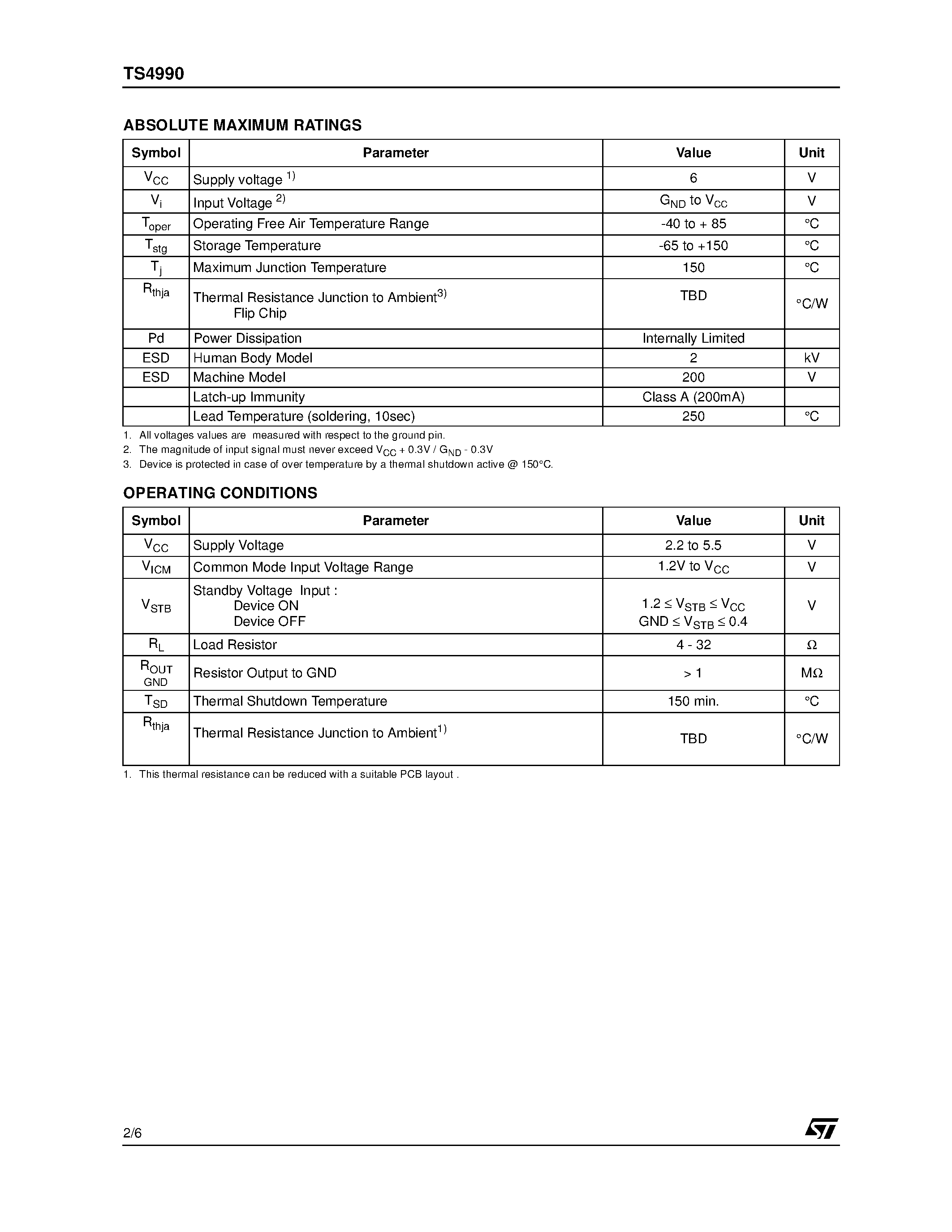 Datasheet TS4990 page 2 Datasheet TS4990 - 1W AUDIO POWER AMPLIFIER WITH ACTIVE LOW STANDBY MODE page 2