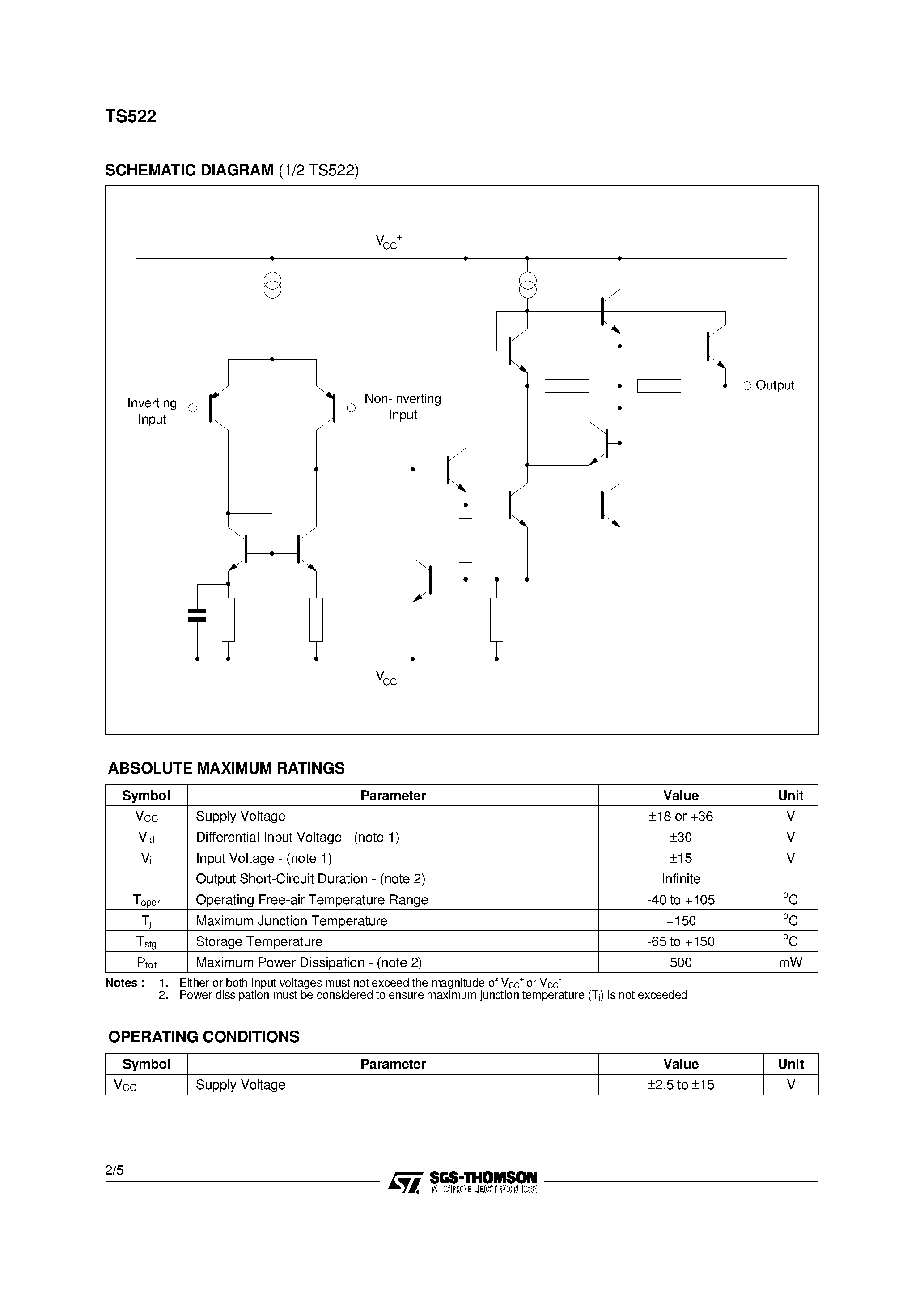 Datasheet TS522 - PRECISION LOW NOISE DUAL OPERATIONAL AMPLIFIERS page 2