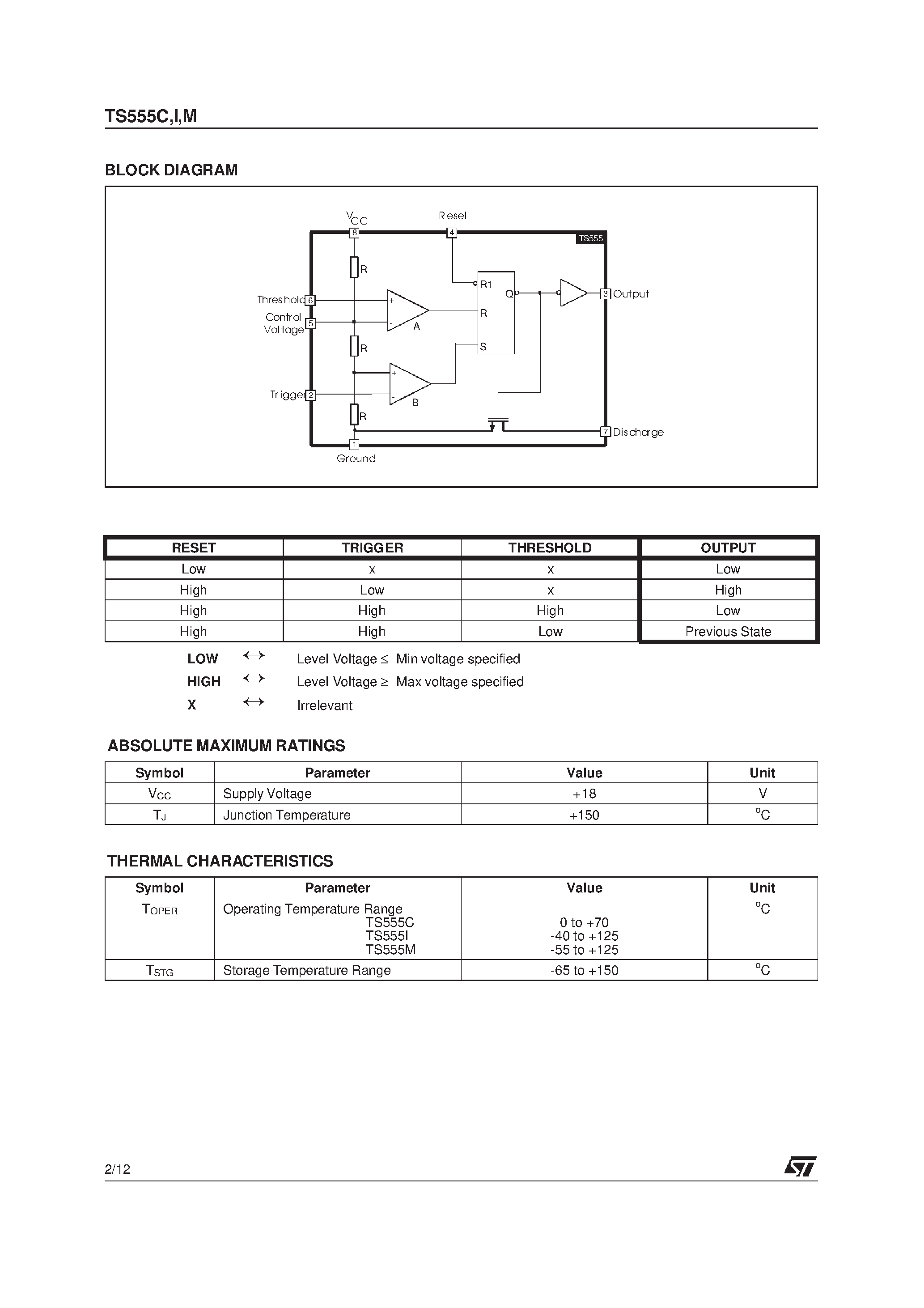 Datasheet TS555 - LOW POWER SINGLE CMOS TIMERS page 2