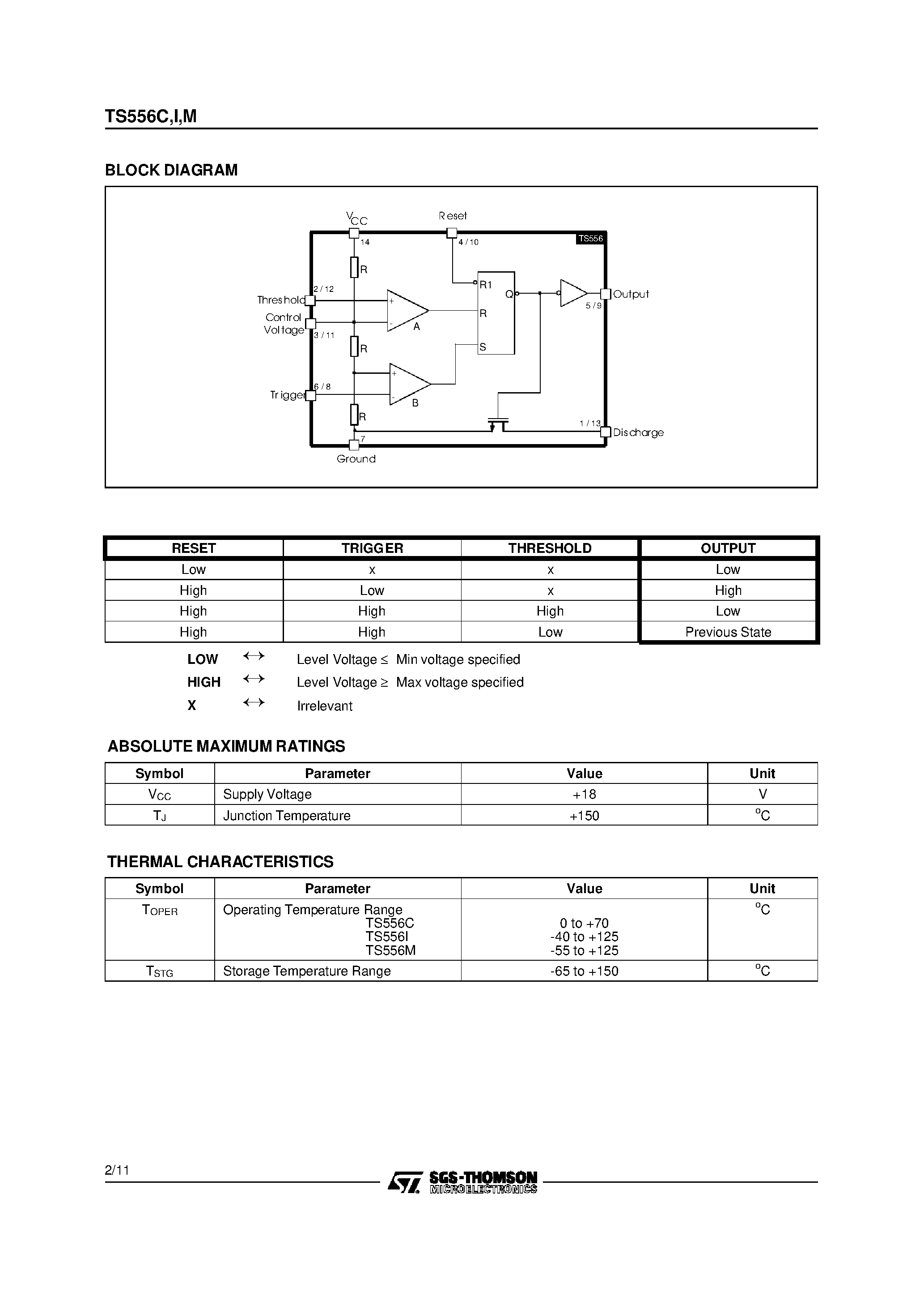 Datasheet TS556CN - LOW POWER DUAL CMOS TIMERS page 2