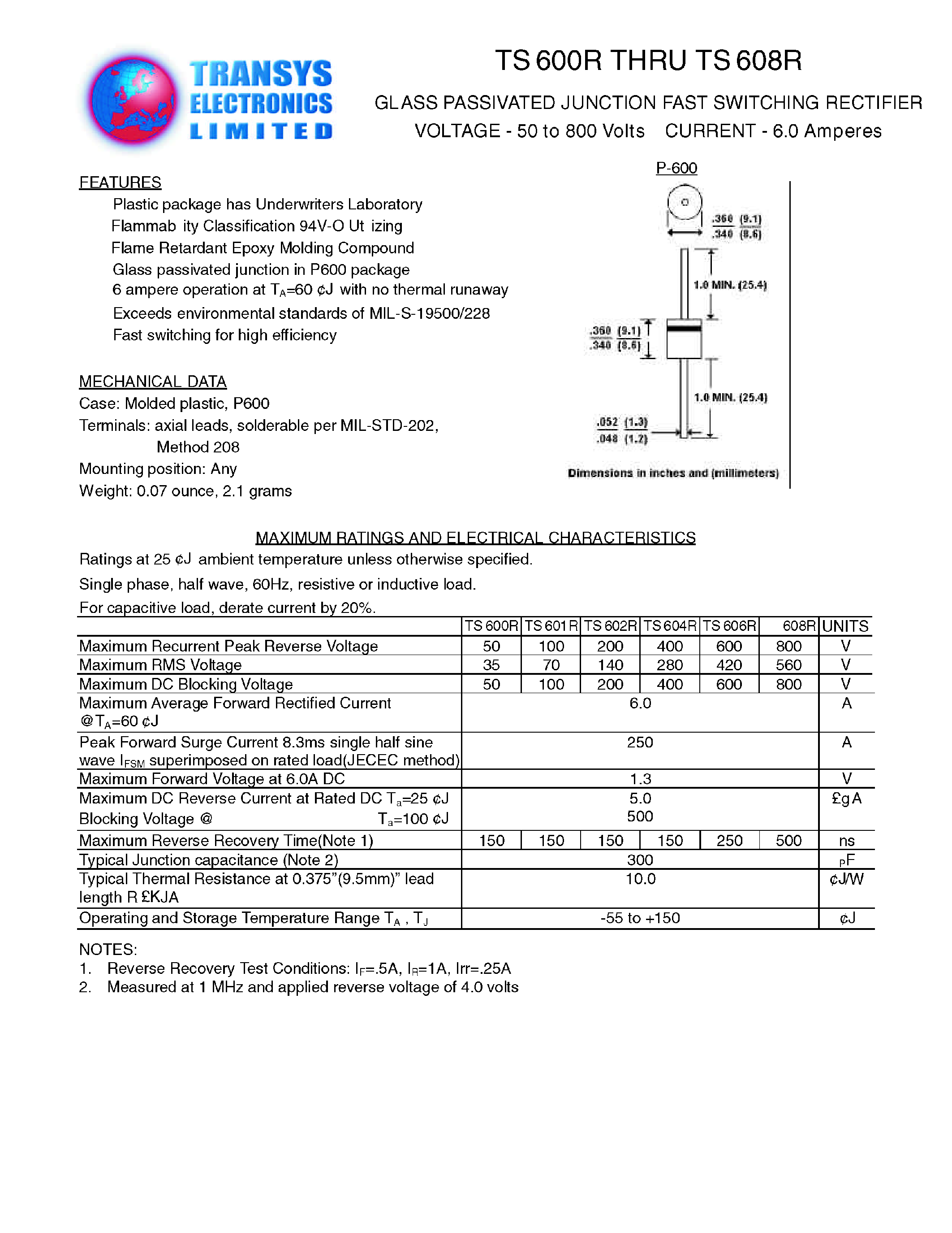 Даташит TS604R - GLASS PASSIVATED JUNCTION FAST SWITCHING RECTIFIER страница 1
