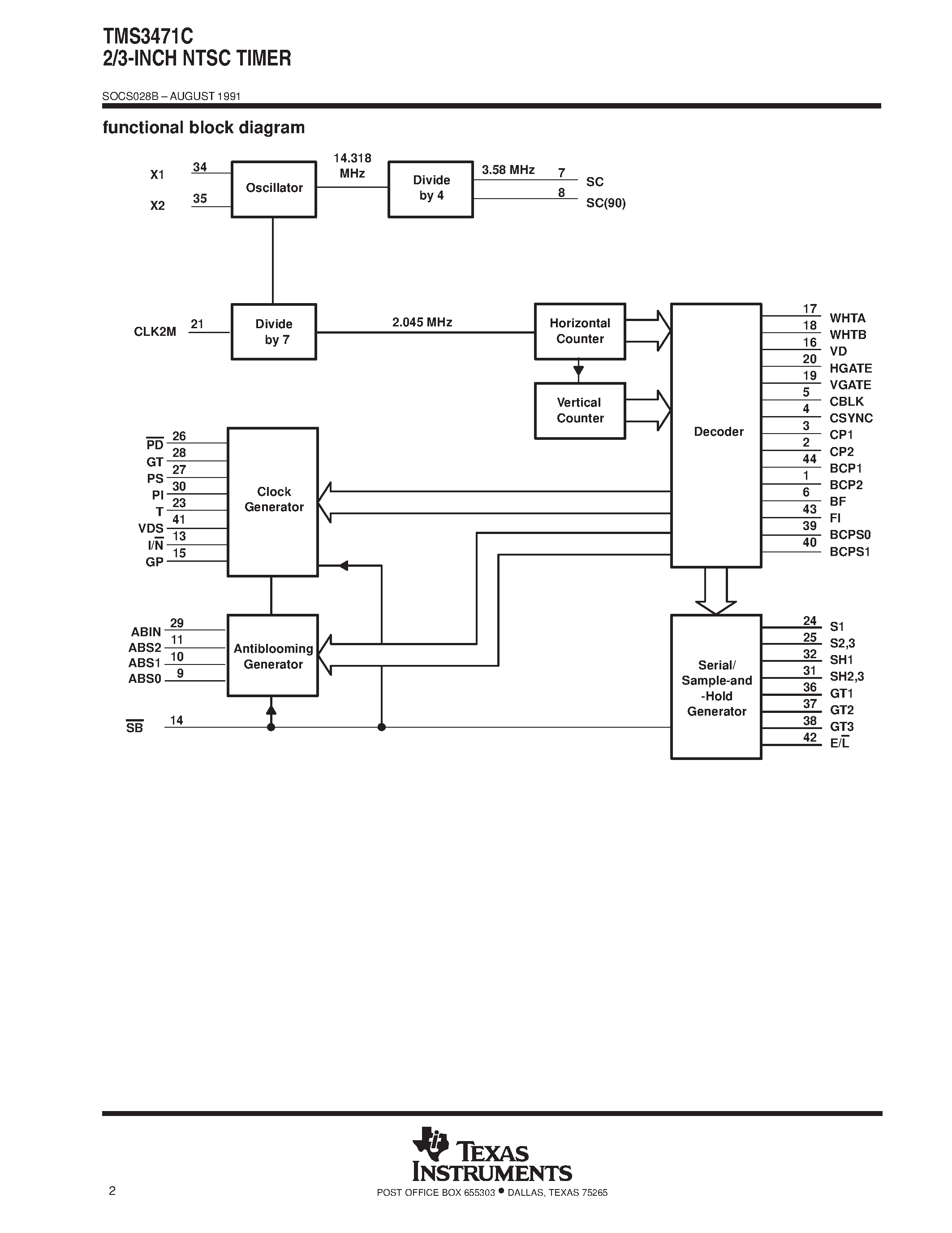 Datasheet TMS3471 page 2 Datasheet TMS3471 - 2/3-INCH NTSC TIMER page 2