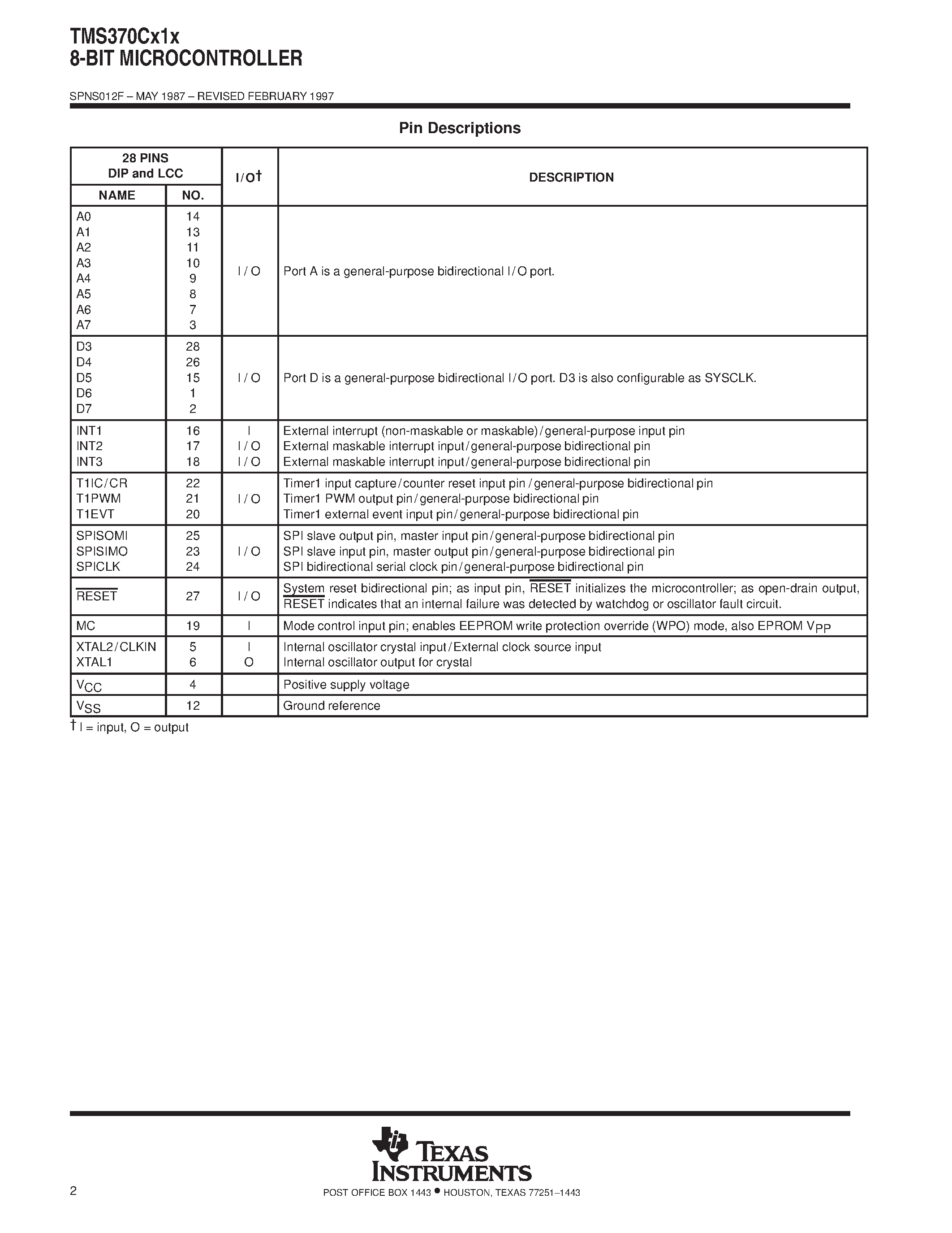 Datasheet TMS370C010A - 8-BIT MICROCONTROLLER page 2