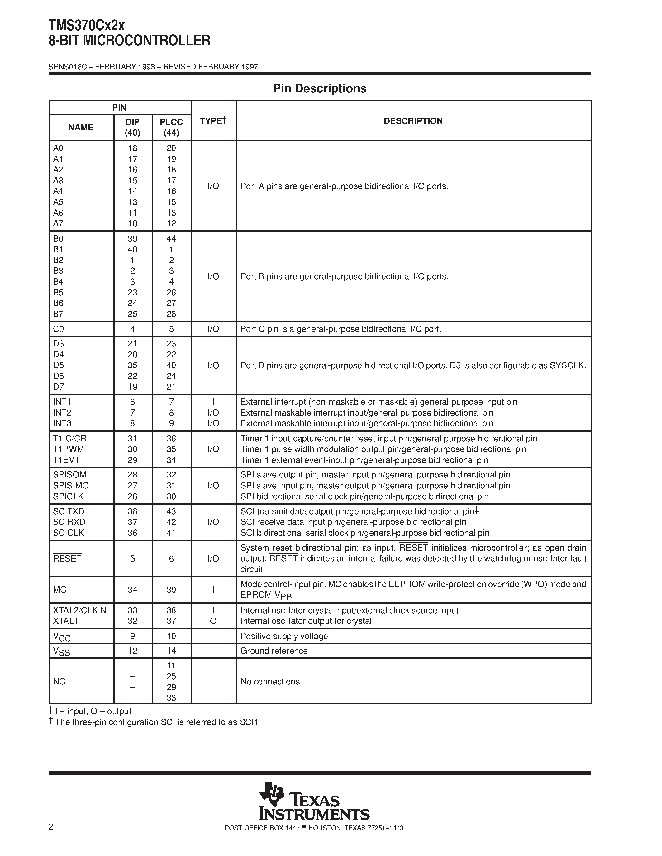 Datasheet TMS370C022A - 8-BIT MICROCONTROLLER page 2