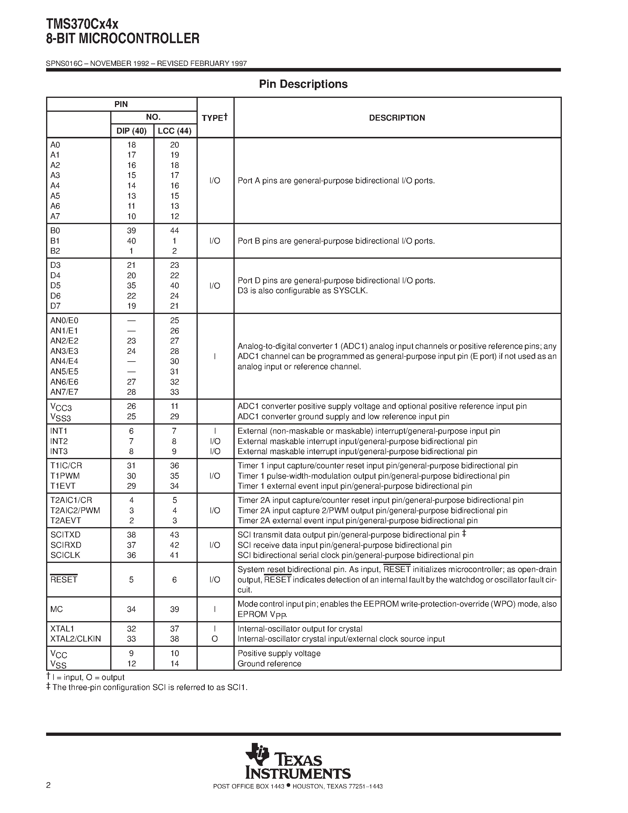 Datasheet TMS370C042A - 8-BIT MICROCONTROLLER page 2