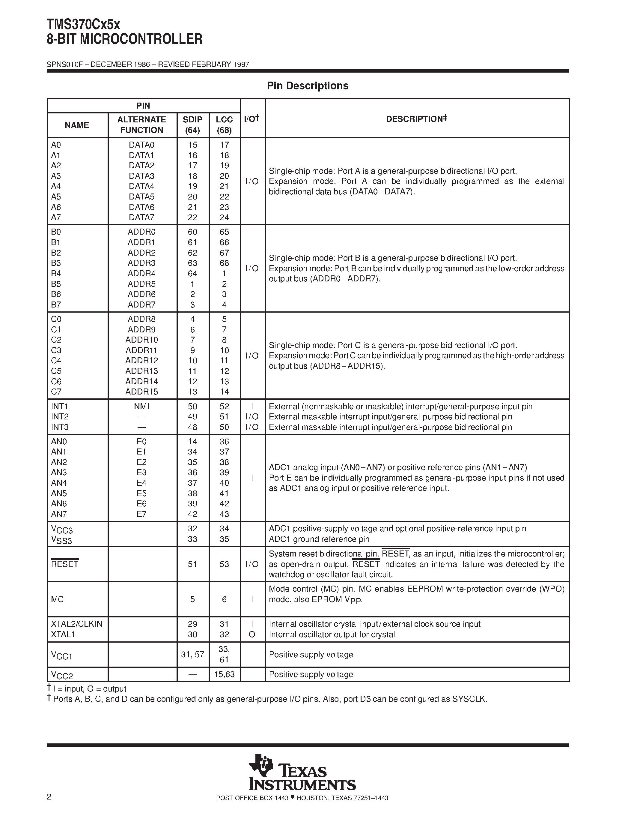 Datasheet TMS370C052A - 8-BIT MICROCONTROLLER page 2