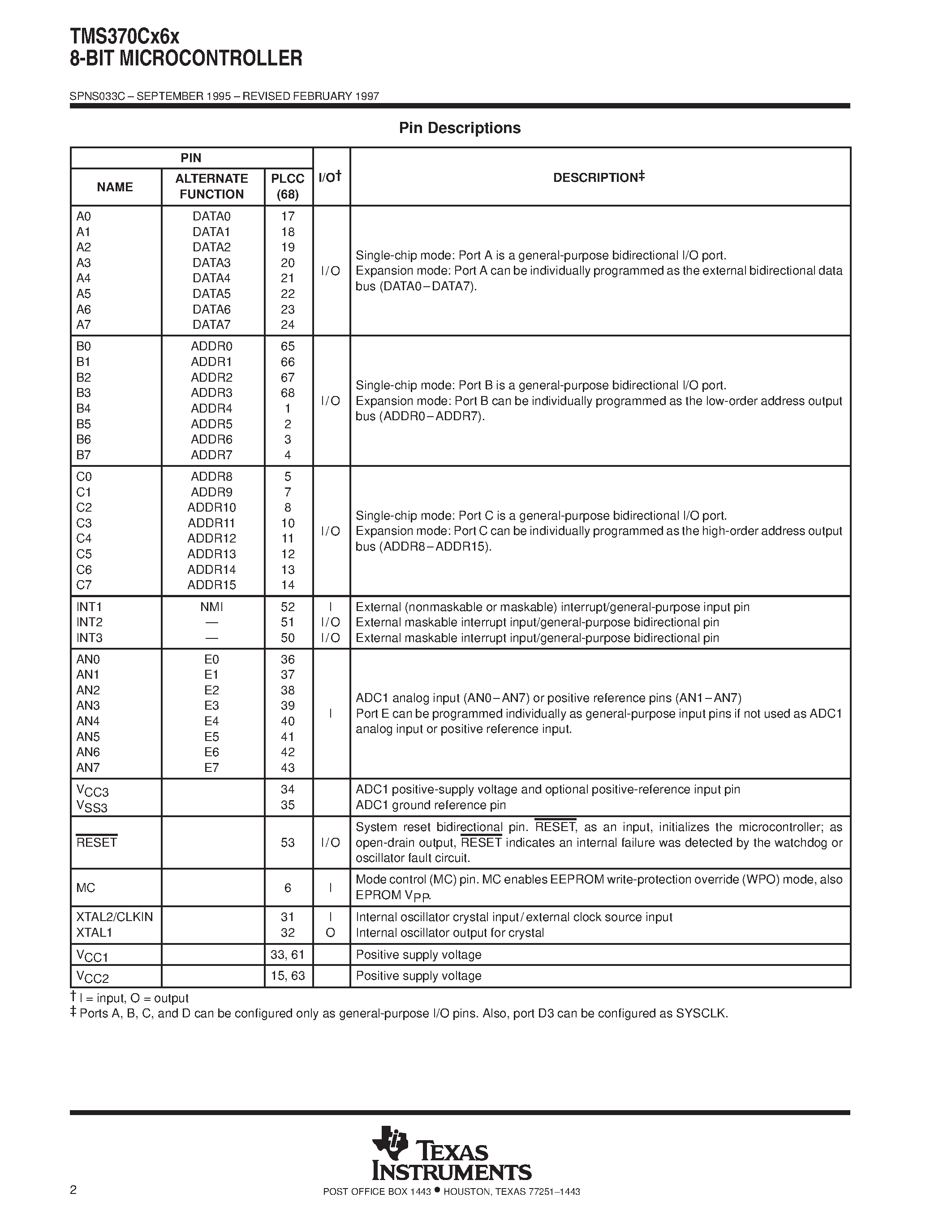 Datasheet TMS370C067A - 8-BIT MICROCONTROLLER page 2