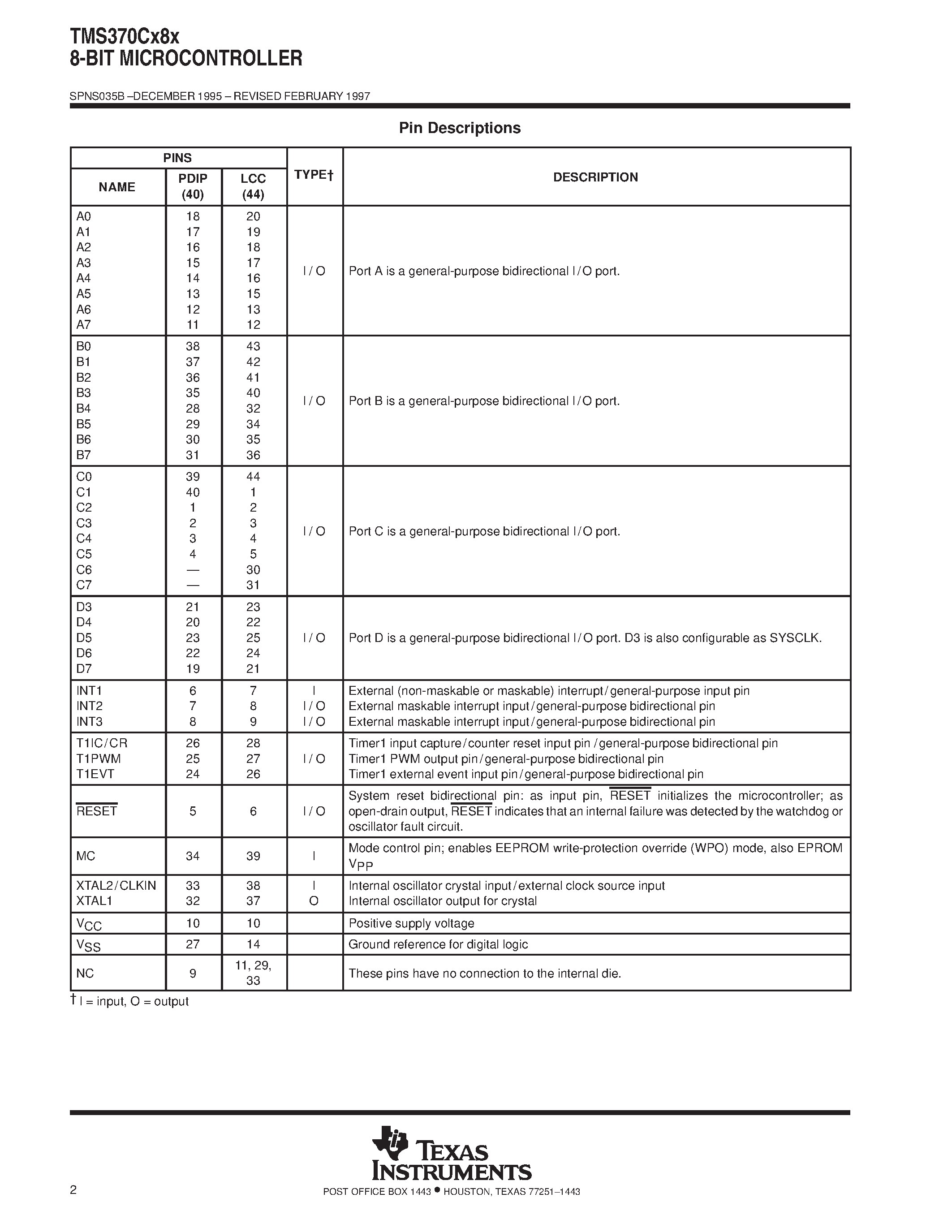 Datasheet TMS370C686A - 8-BIT MICROCONTROLLER page 2