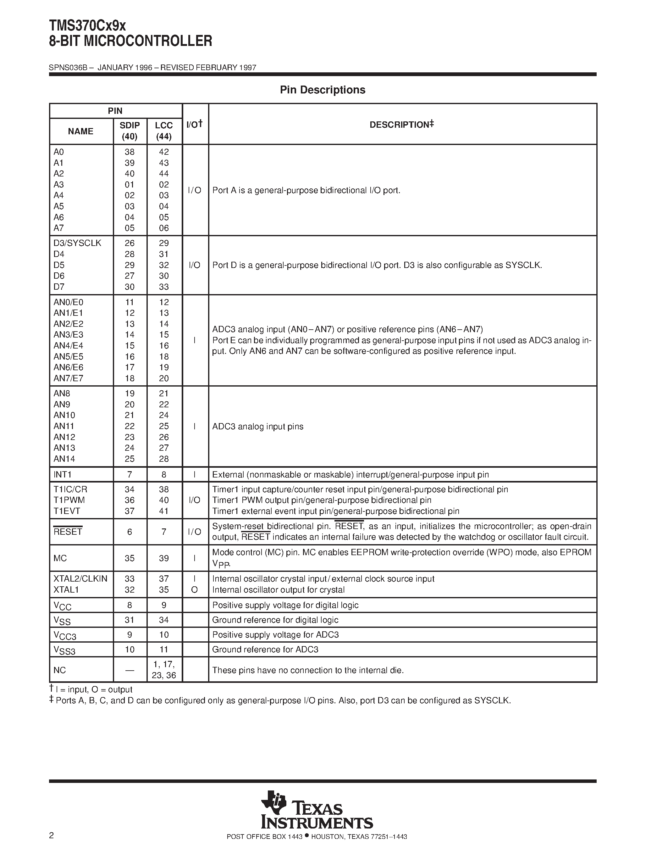 Datasheet TMS370C792 - 8-BIT MICROCONTROLLER page 2